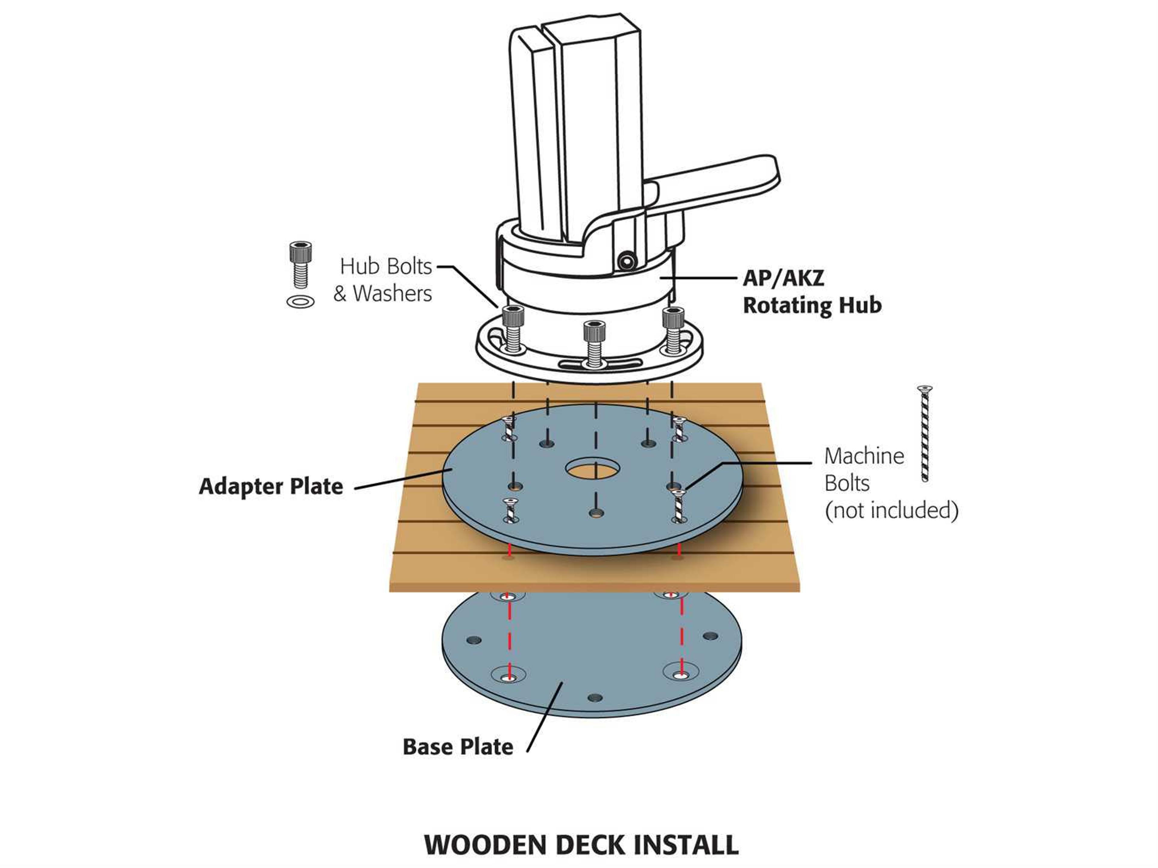 Treasure Garden Wood Mount Kit For AKZ Cantilever Umbrellas Only