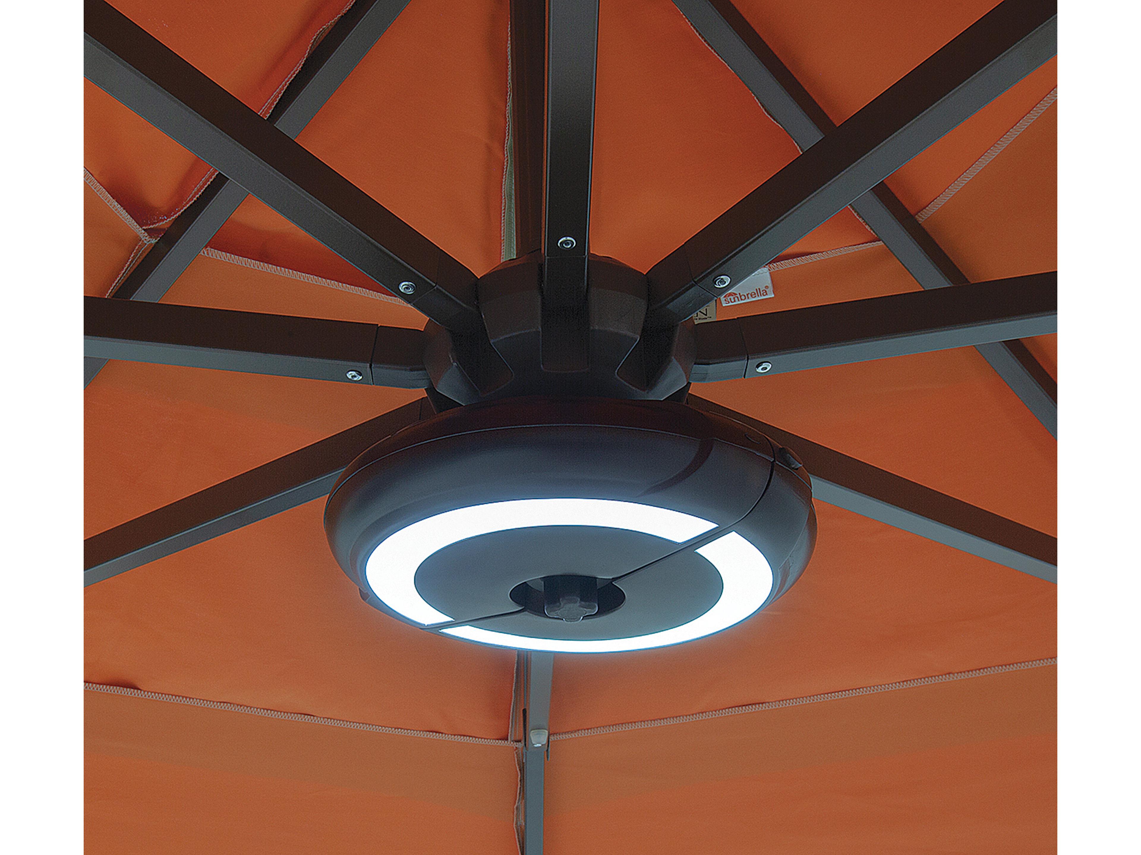 Treasure Garden Halo Umbrella Light