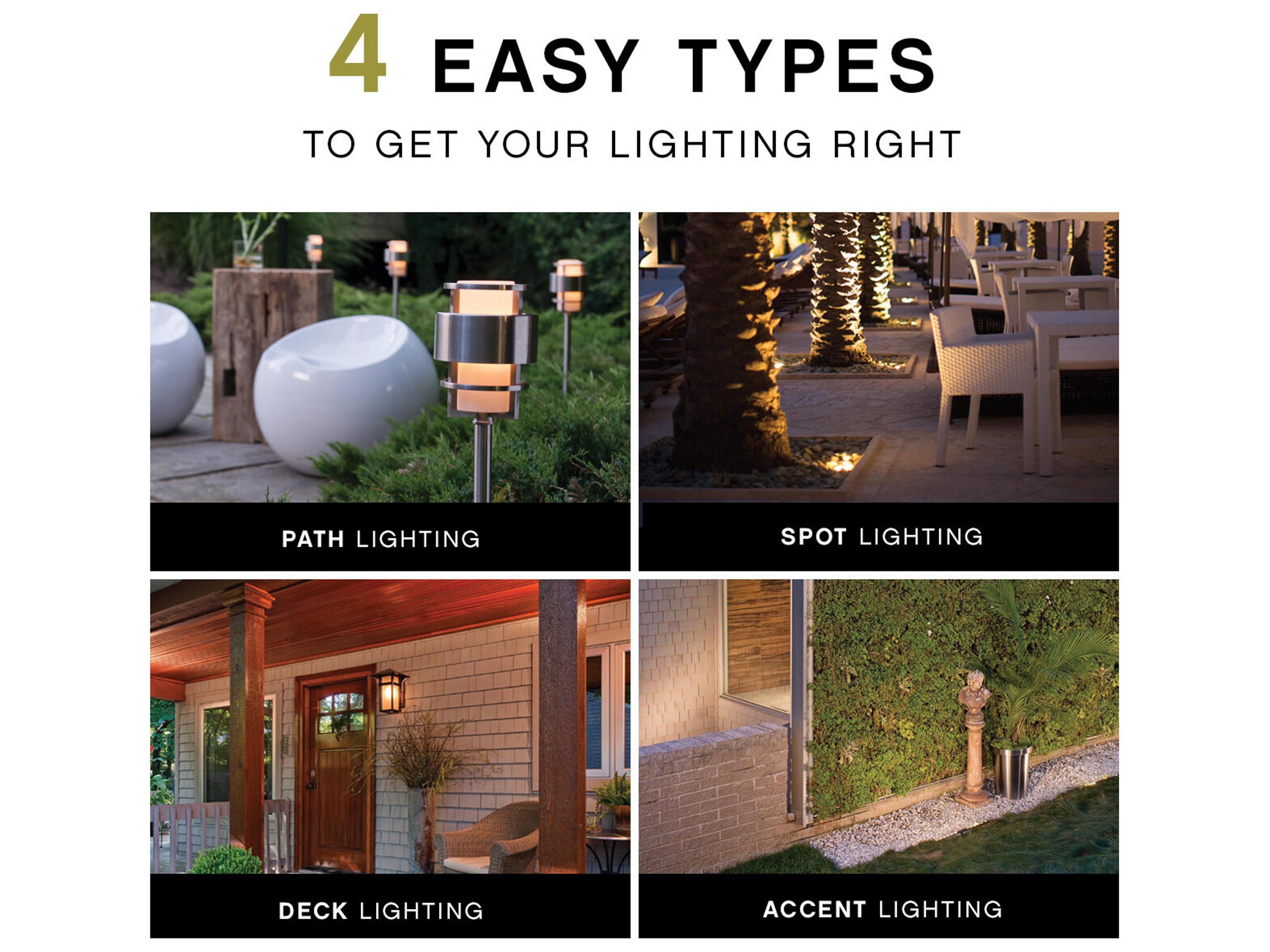 Hinkley Forge 1 - Light Outdoor Ceiling Light