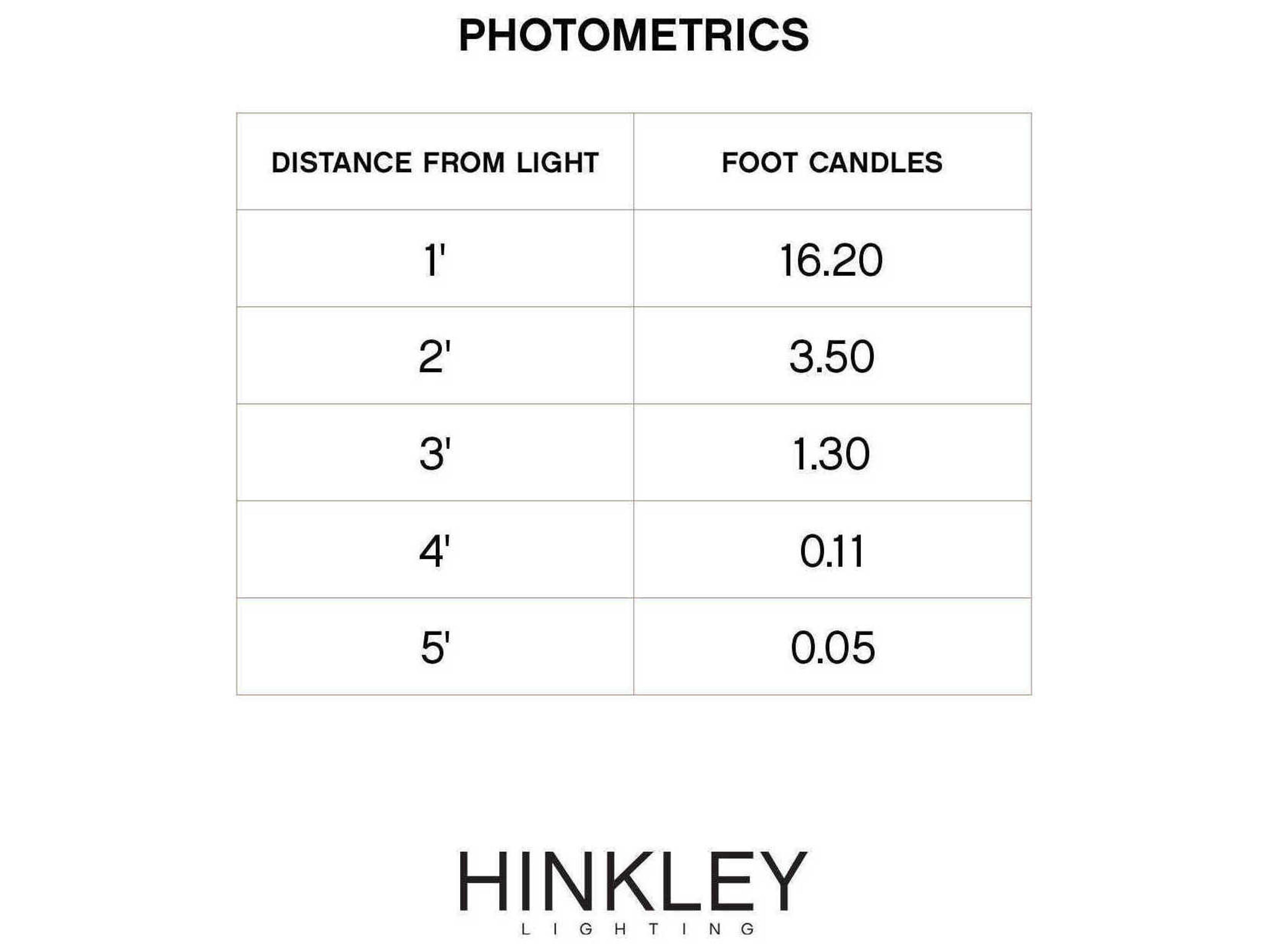 Hinkley Atlantis 1 - Light Outdoor Path Light