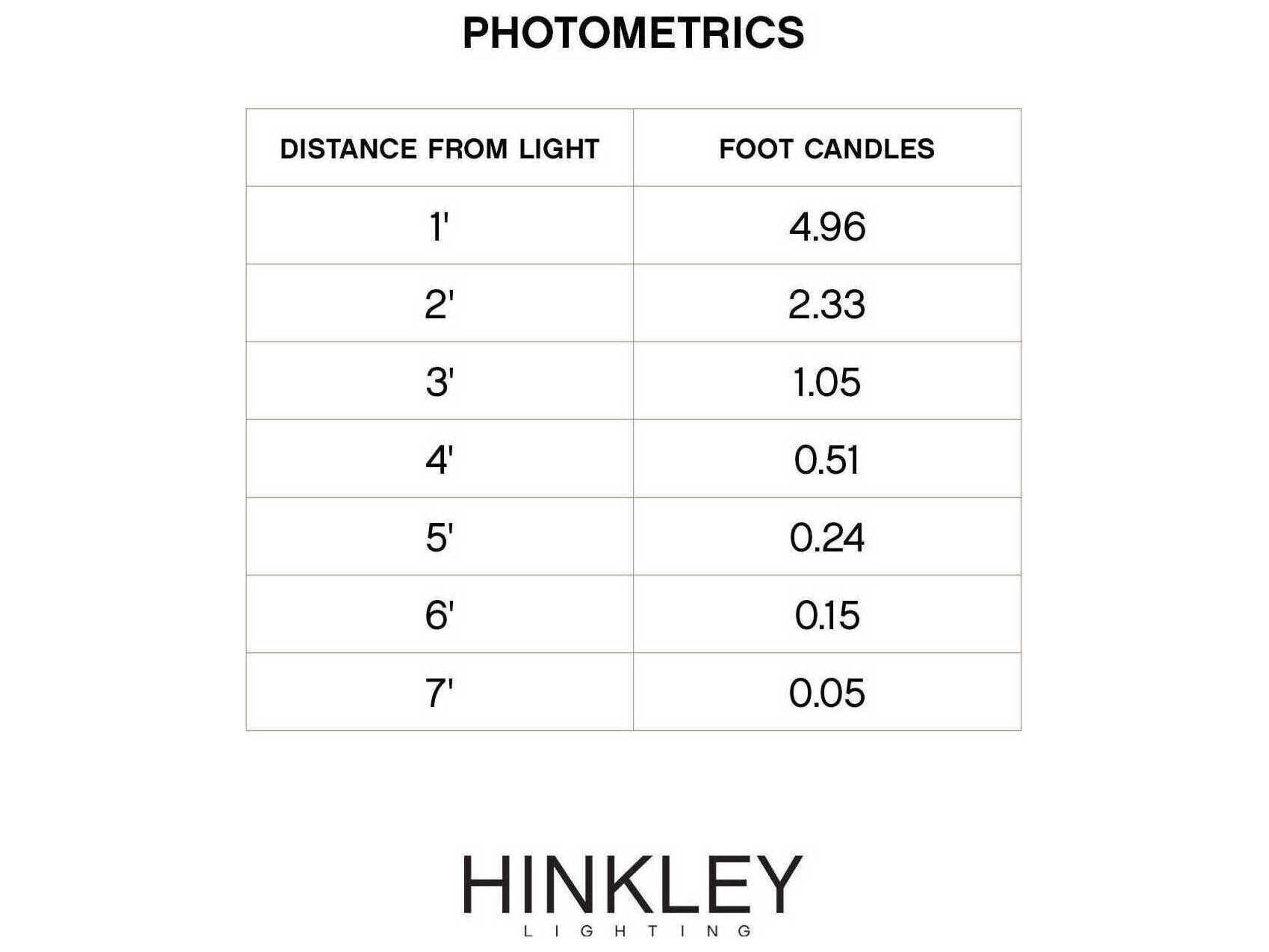 Hinkley Squirrel 1 - Light Outdoor Path Light