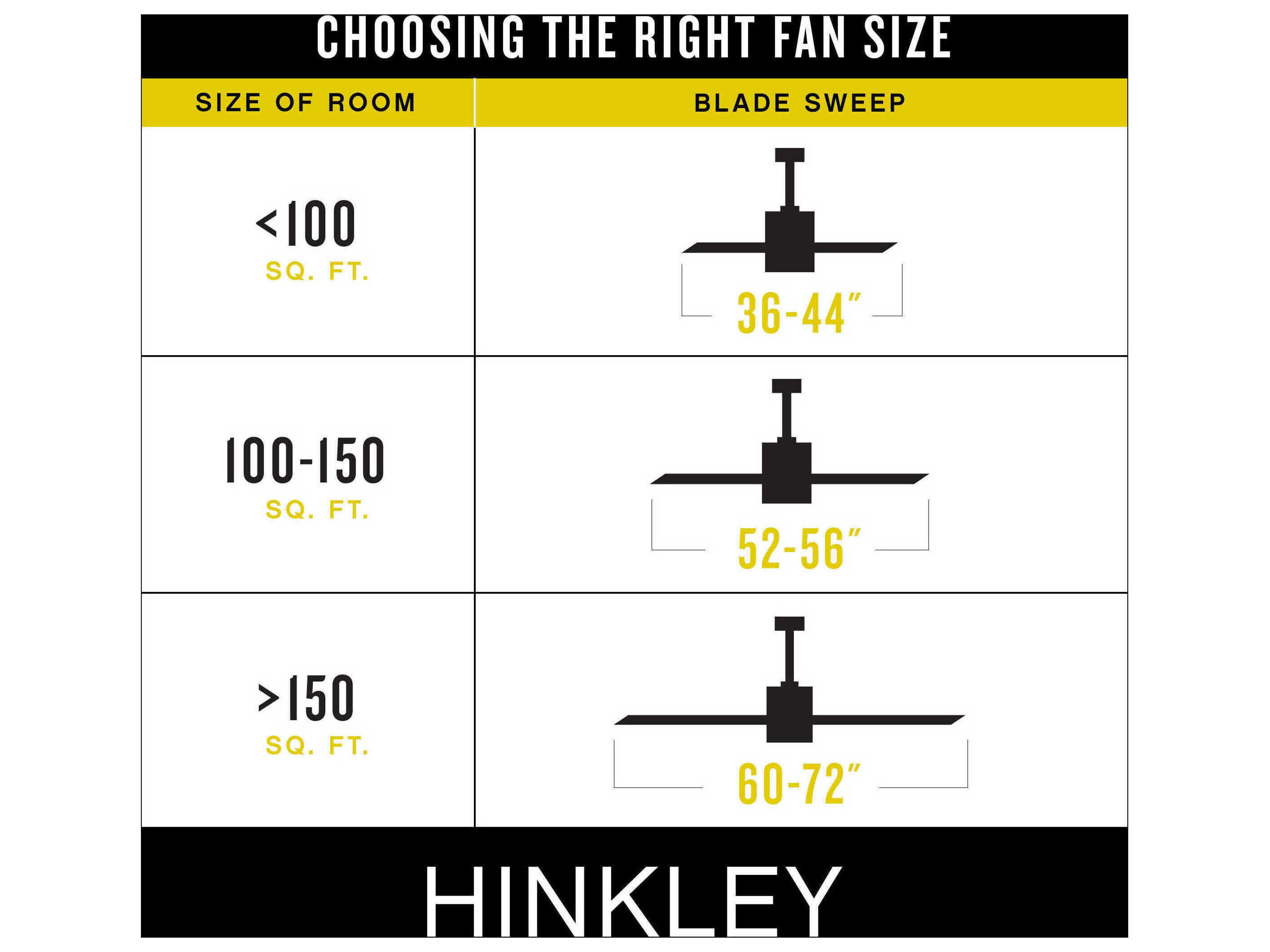 Hinkley Hover 52" LED Ceiling Fan