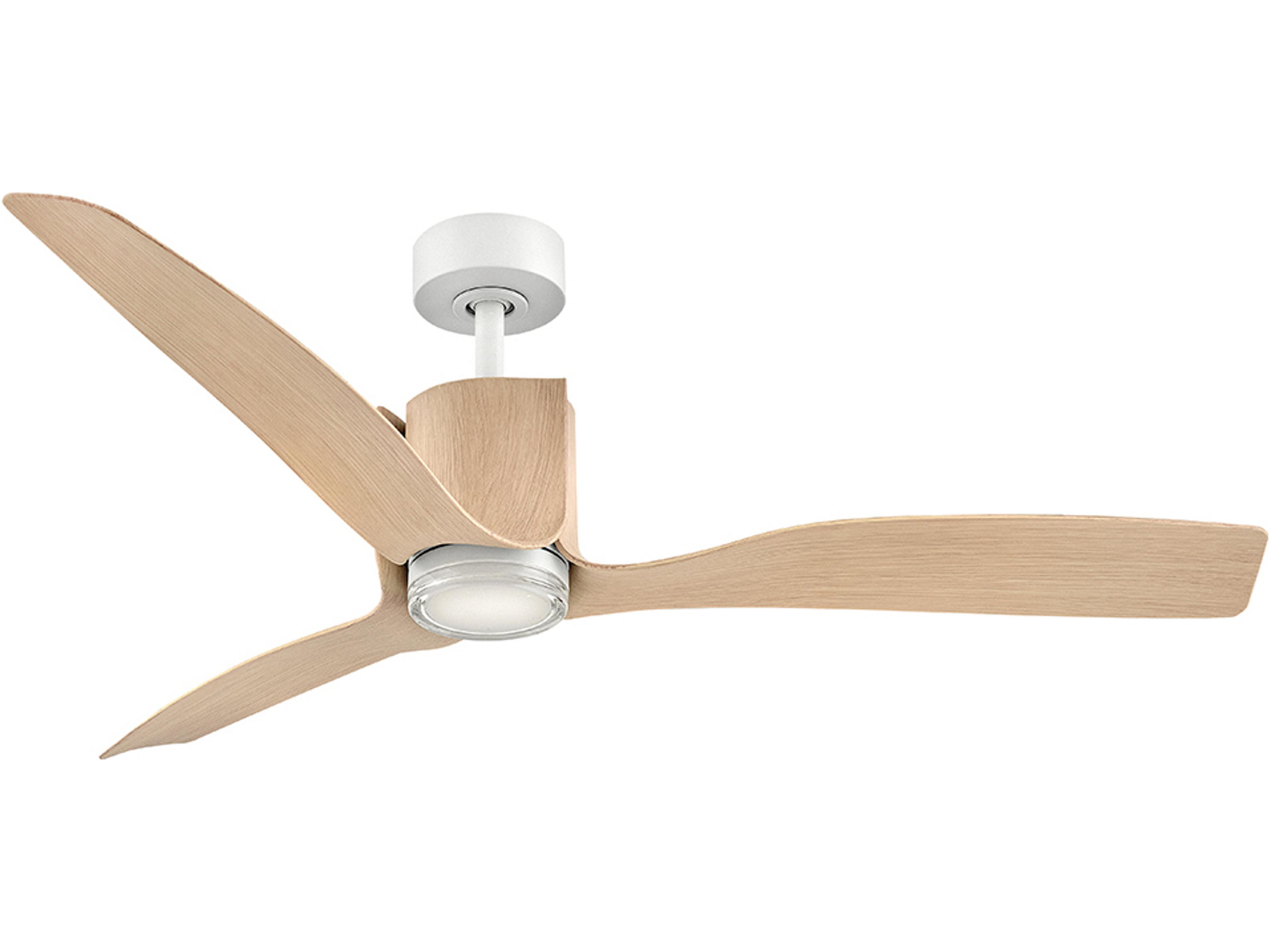 Sven 54" Ceiling Fan