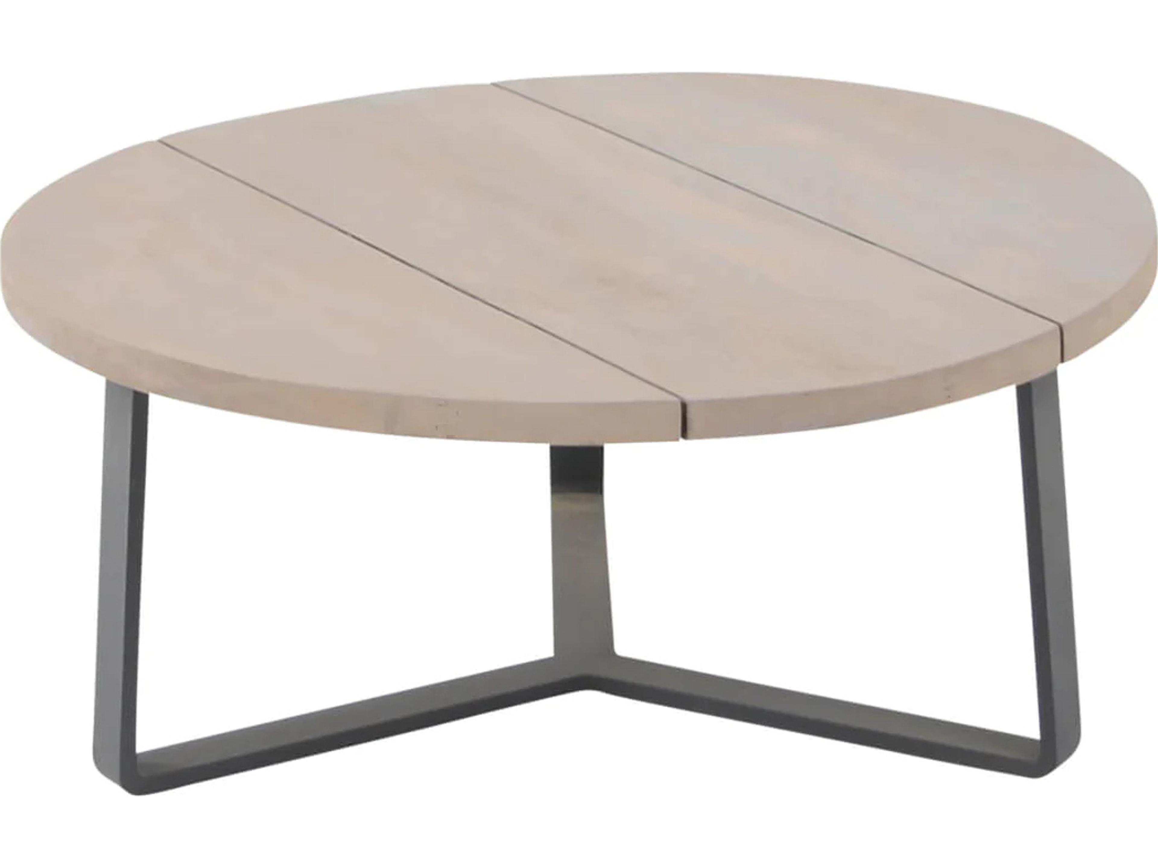 Amazon Closeout Aluminum Dia Round Outdoor Coffee Table with Poly Top