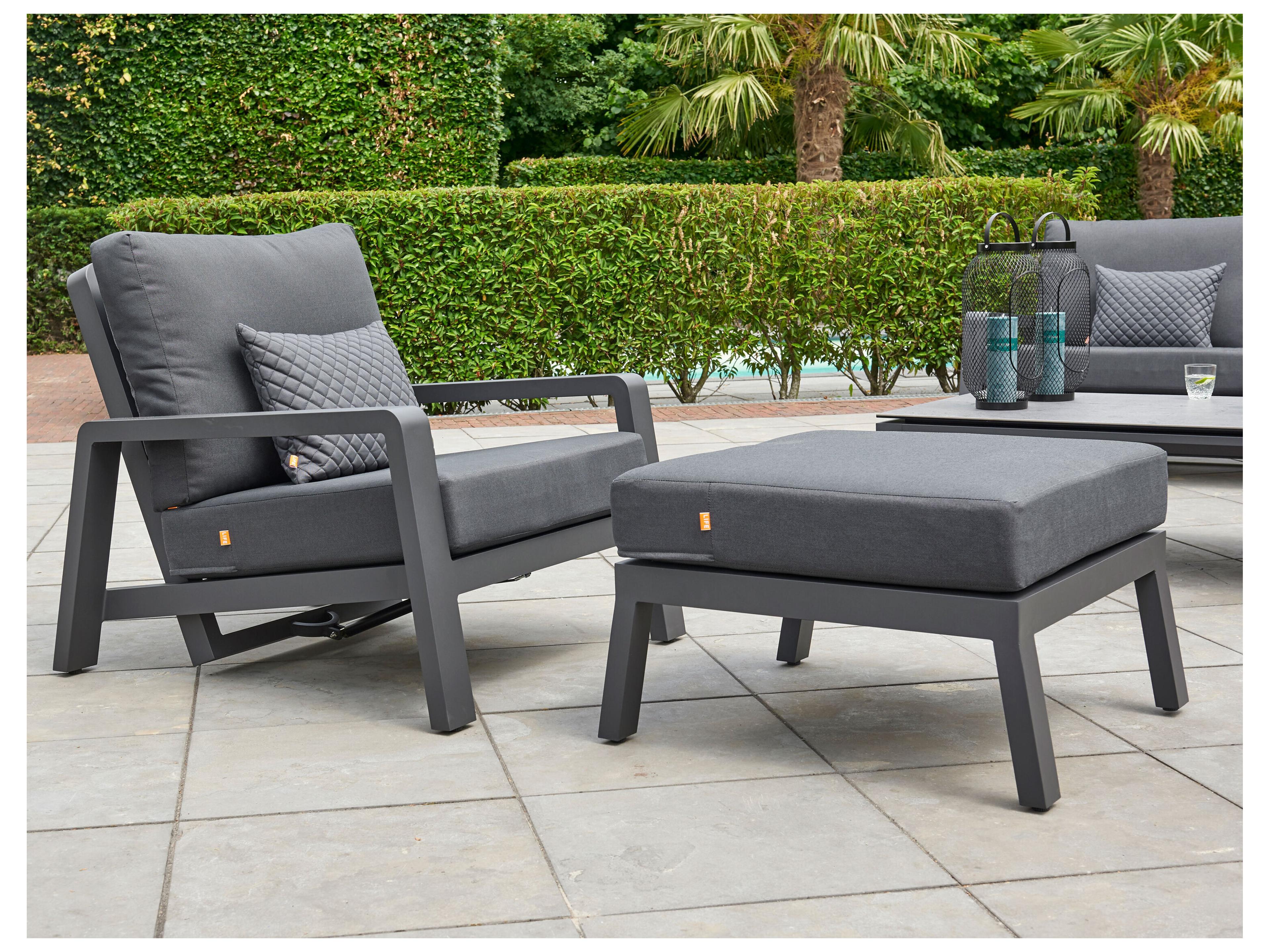 Kettler Boston Select Cushion Aluminum Lava Outdoor Lounge Set in Natte Charcoal