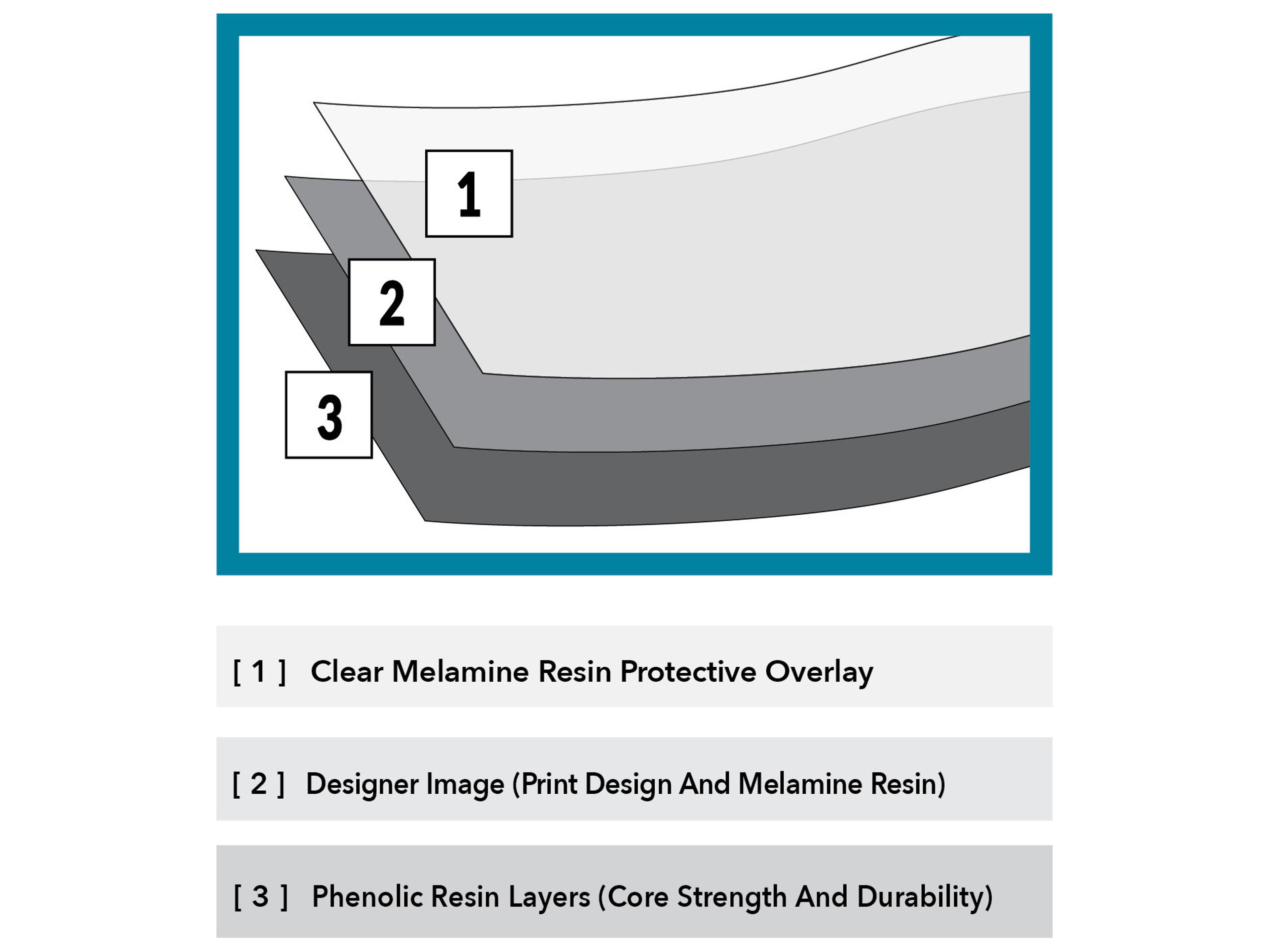 Kettler Metro Wrought Iron Gray 5 Piece Outdoor Dining Set