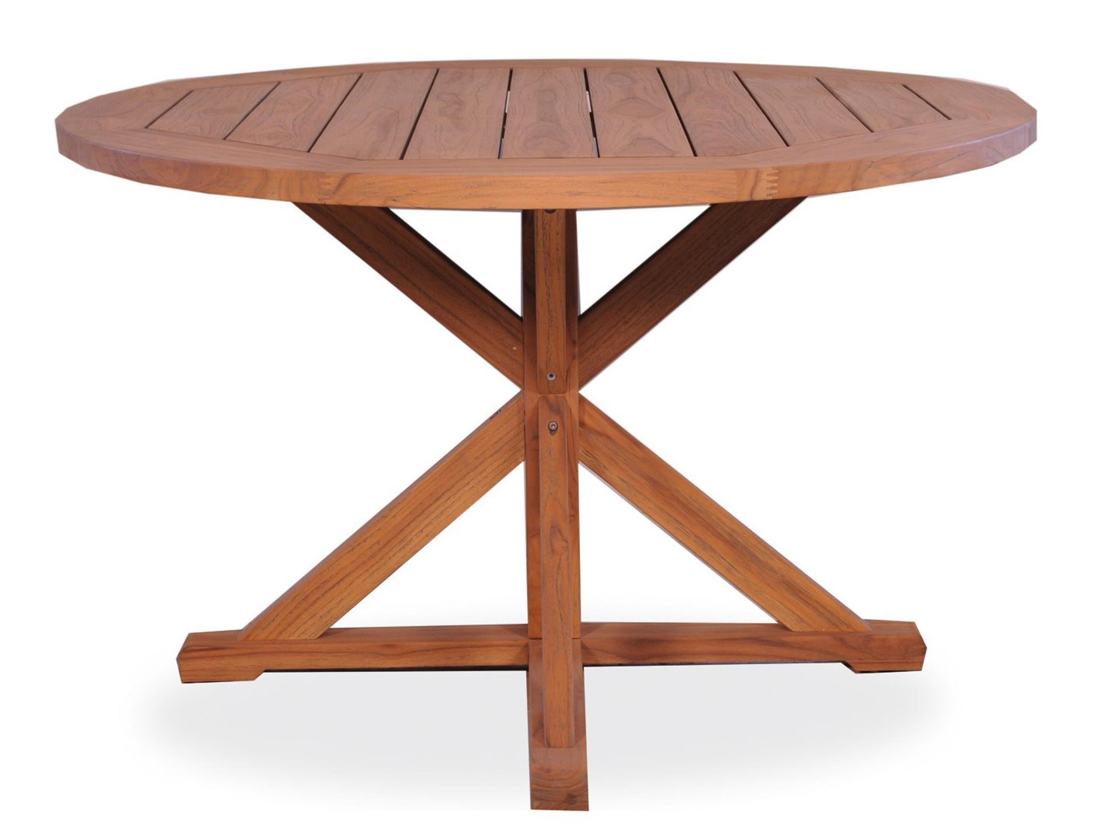 Lloyd Flanders Teak Round Pedestal Base Outdoor Patio Dining Table