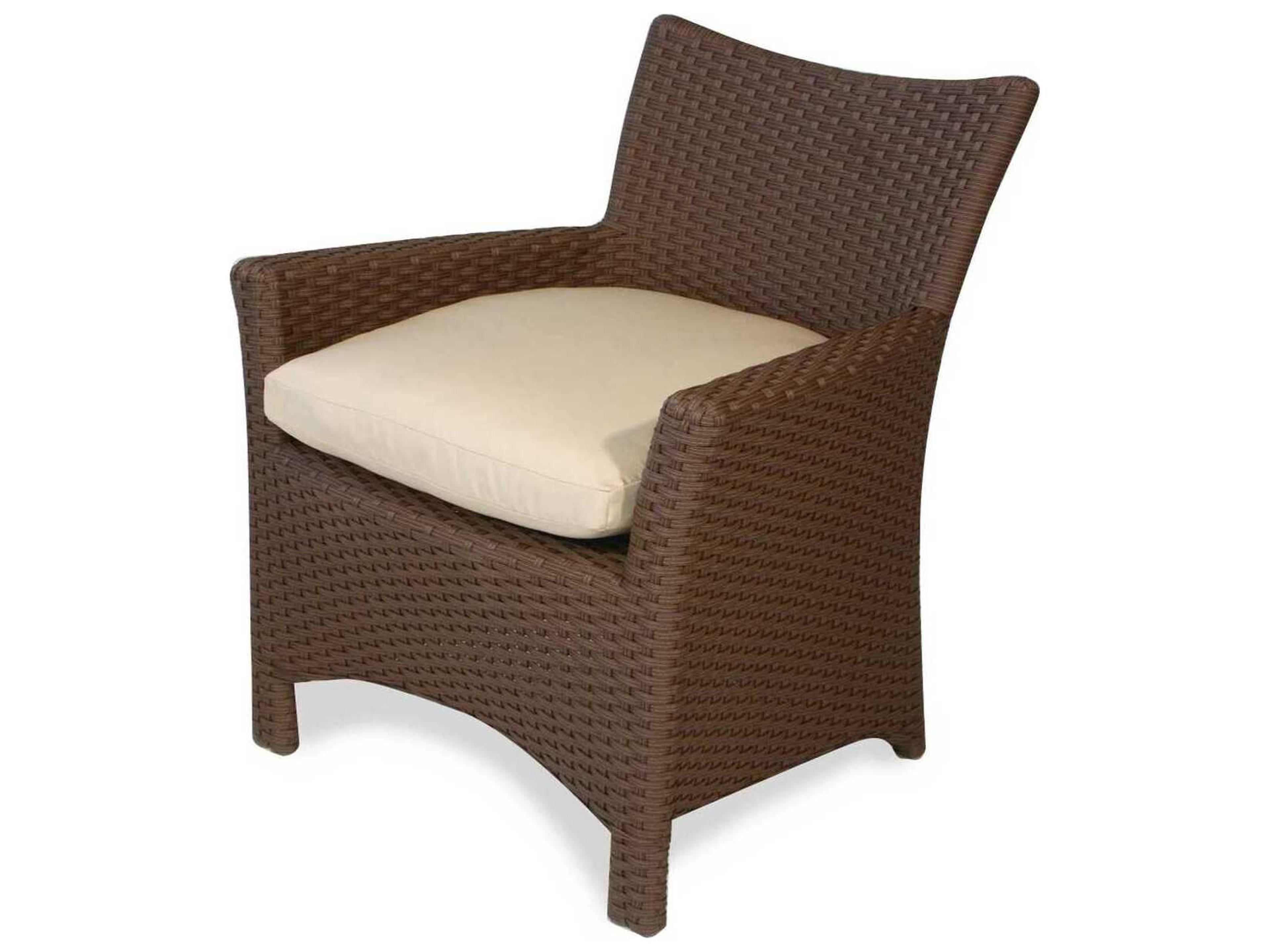 Monaco Replacement Cushions