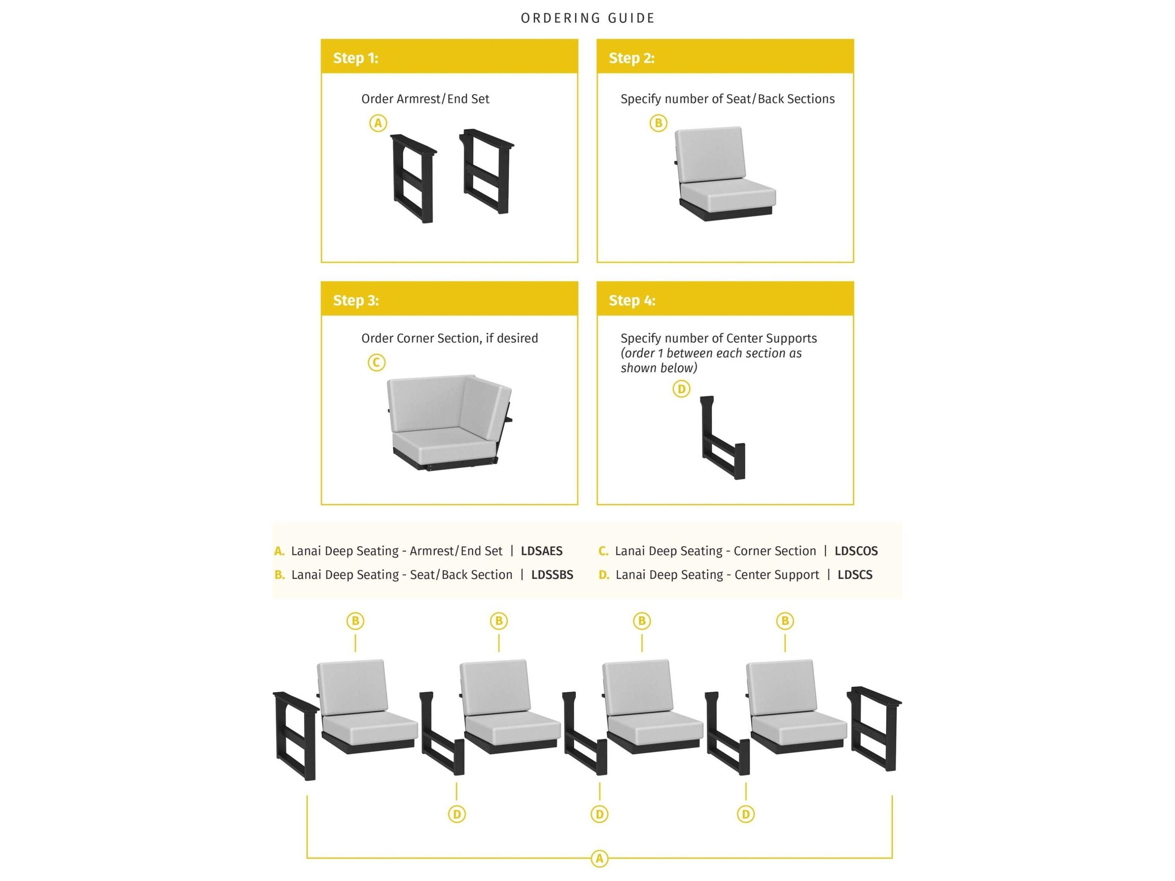 LuxCraft Recycled Plastic Lanai Deep Seating Corner Section