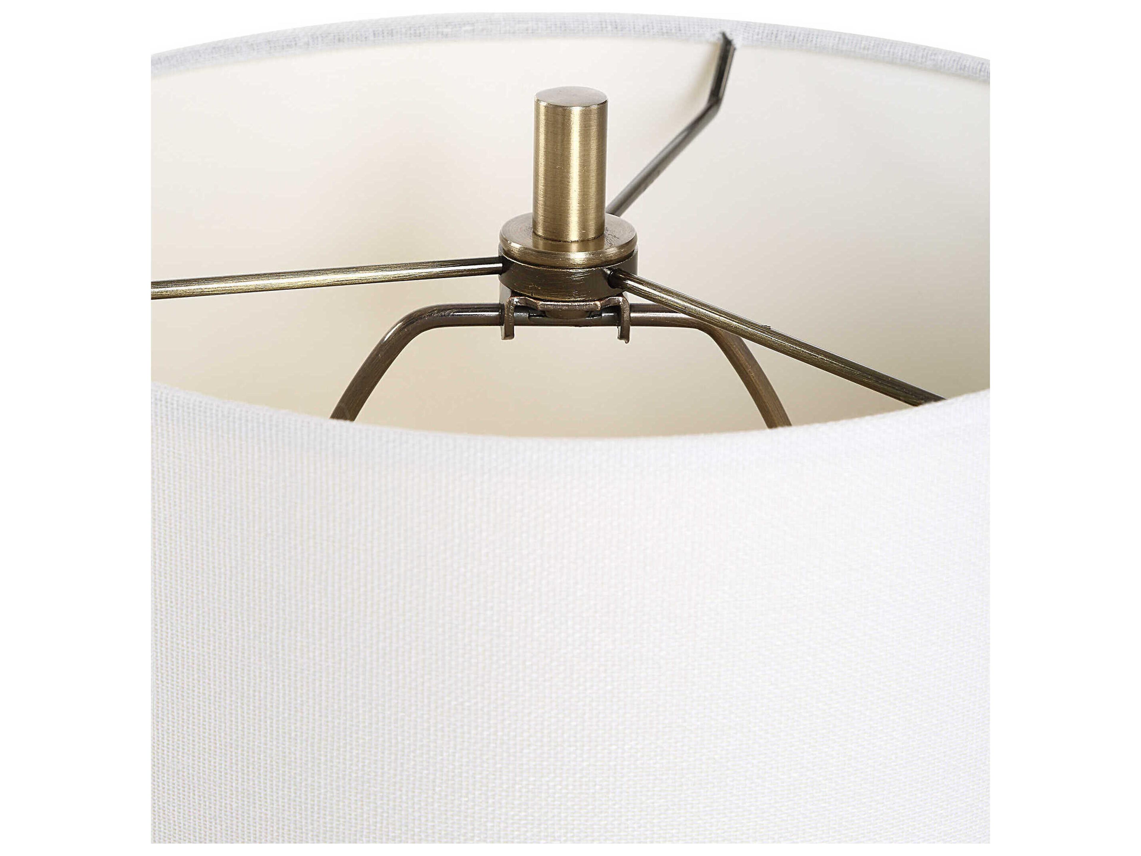 Luxecor Illumination Antique Brass Round Hardback Buffet Lamp