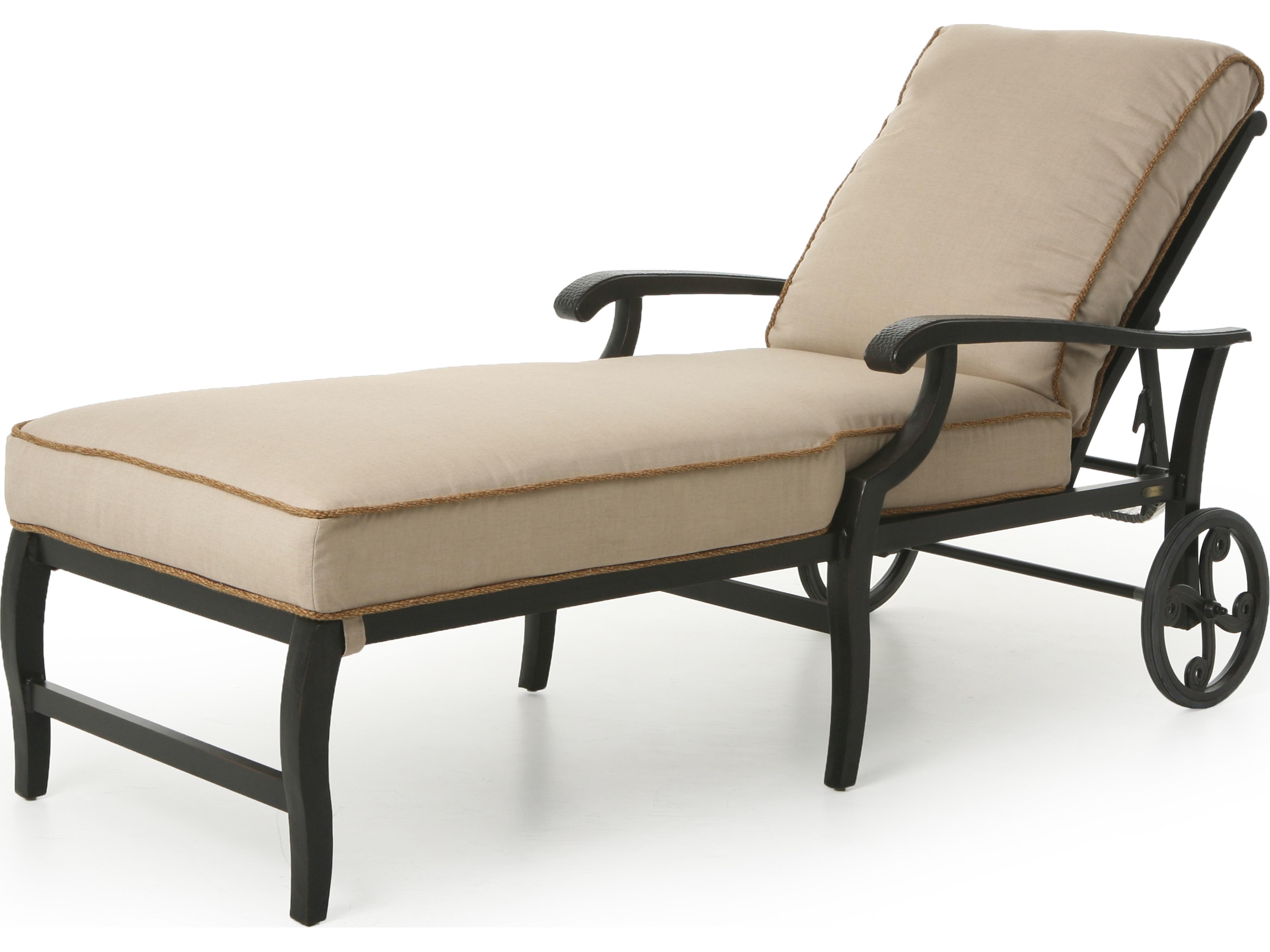 Turin Replacement Cushions