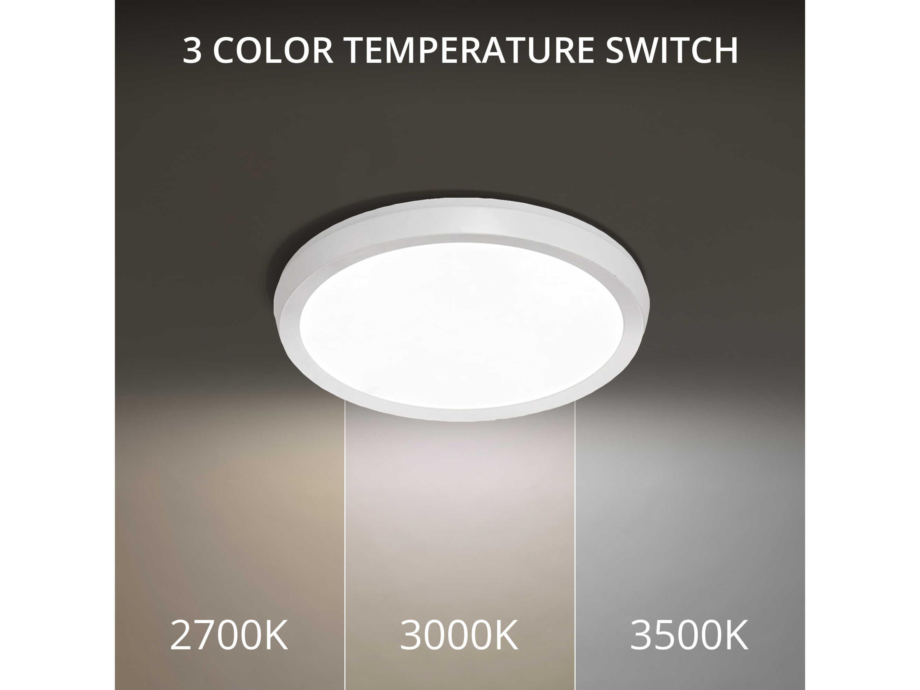 Modern Forms Argo 1-Light White LED Round Flush Mount