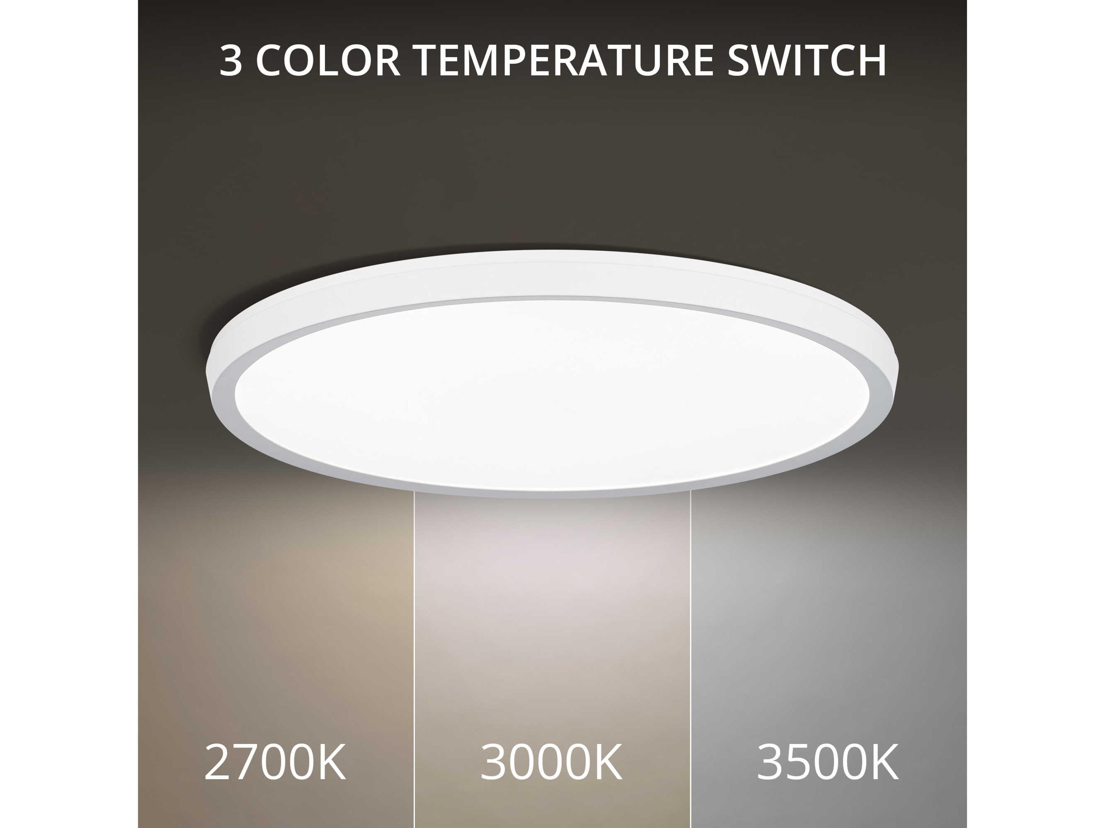 Modern Forms Argo 1-Light White LED Round Flush Mount