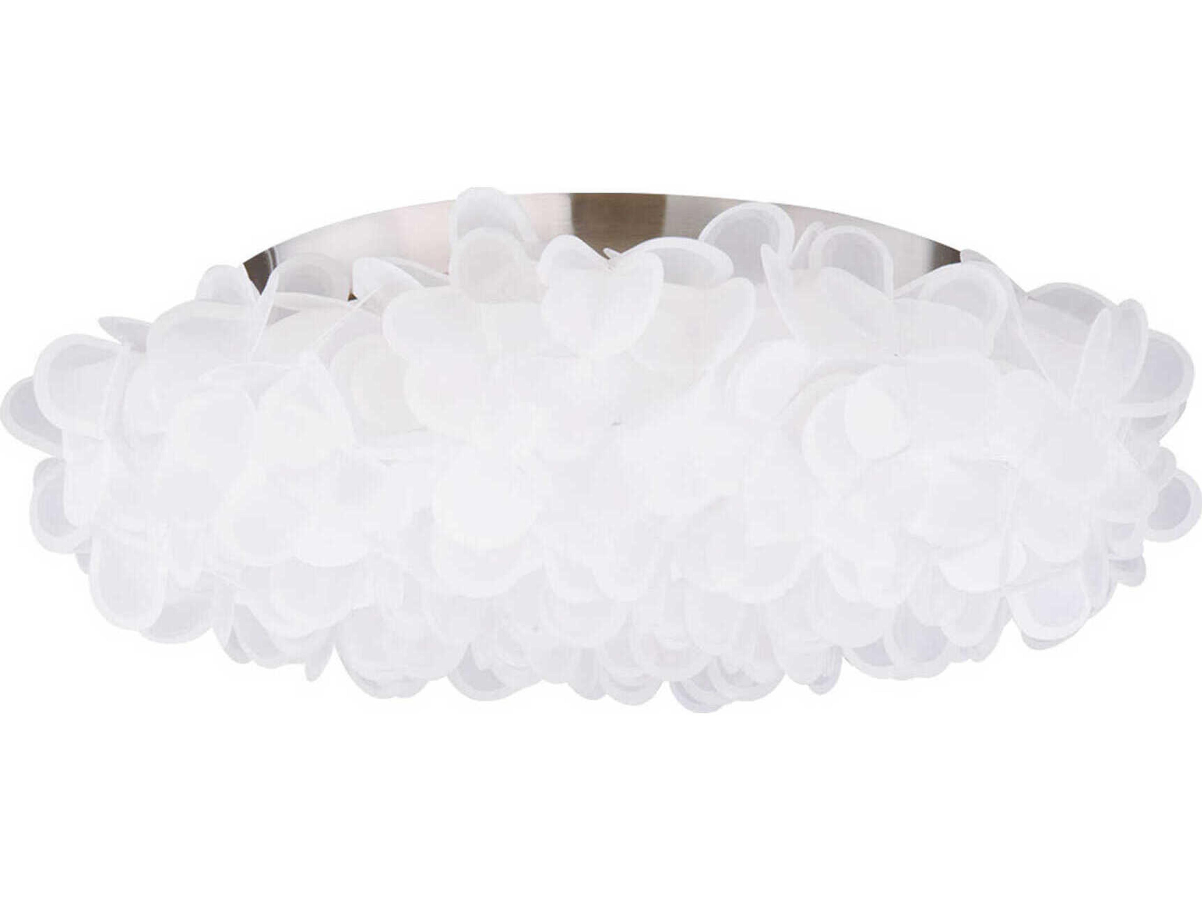Fluffy 1-Light Brushed Nickel LED Flush Mount