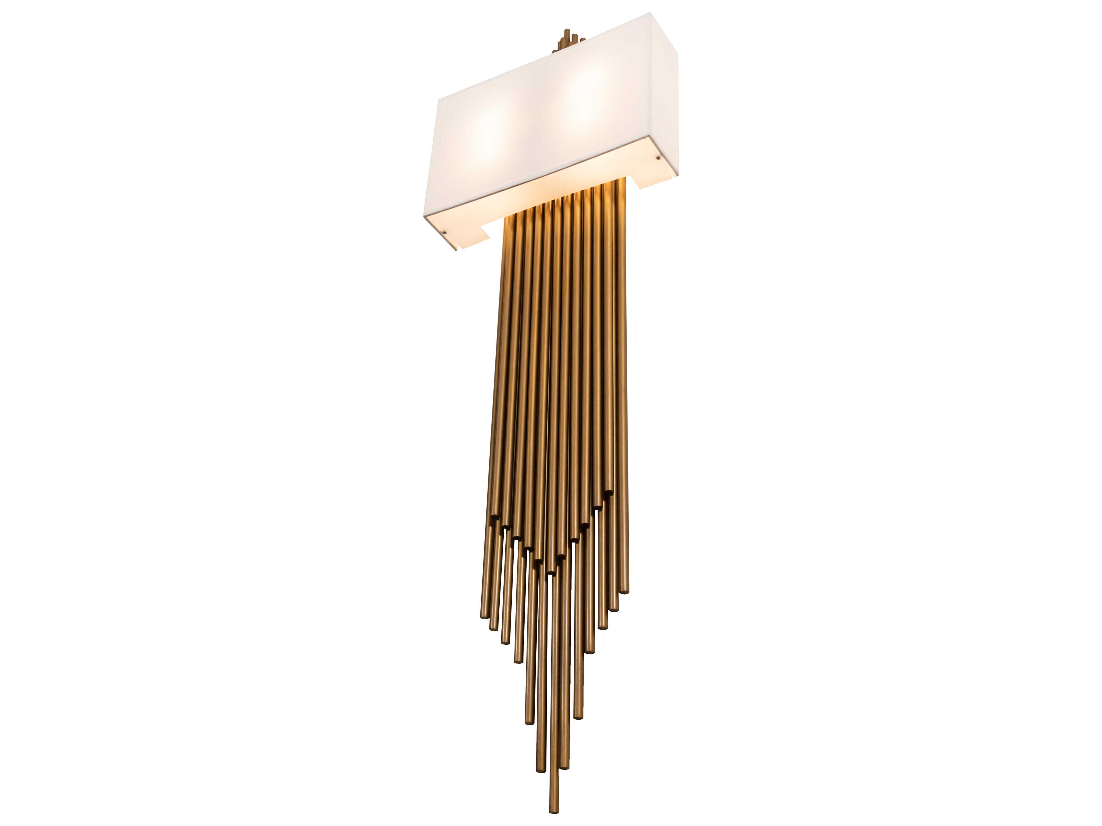 Meyda Wynwood 4-Light Wall Sconce
