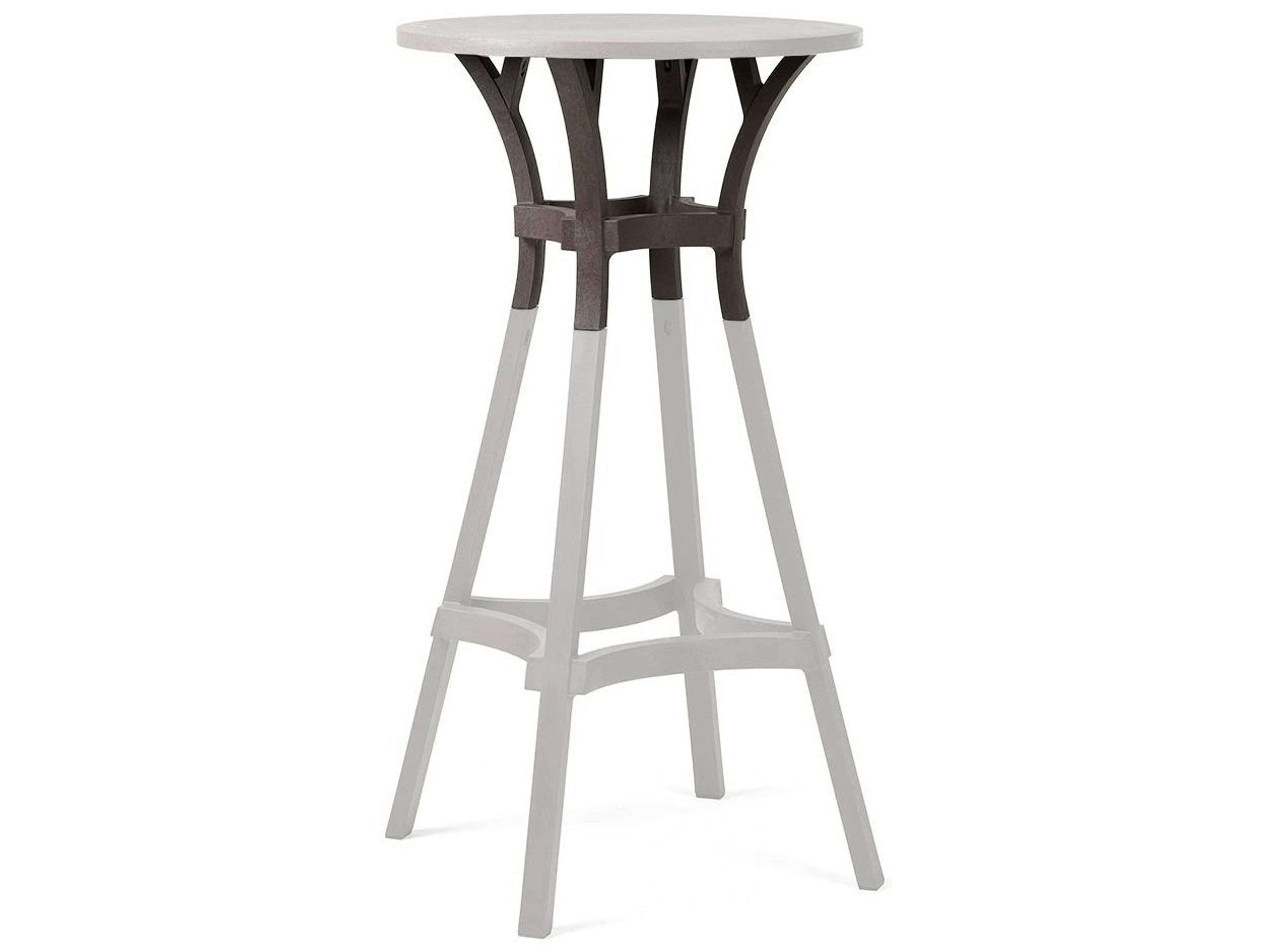 Kit Combo Resin Table Base