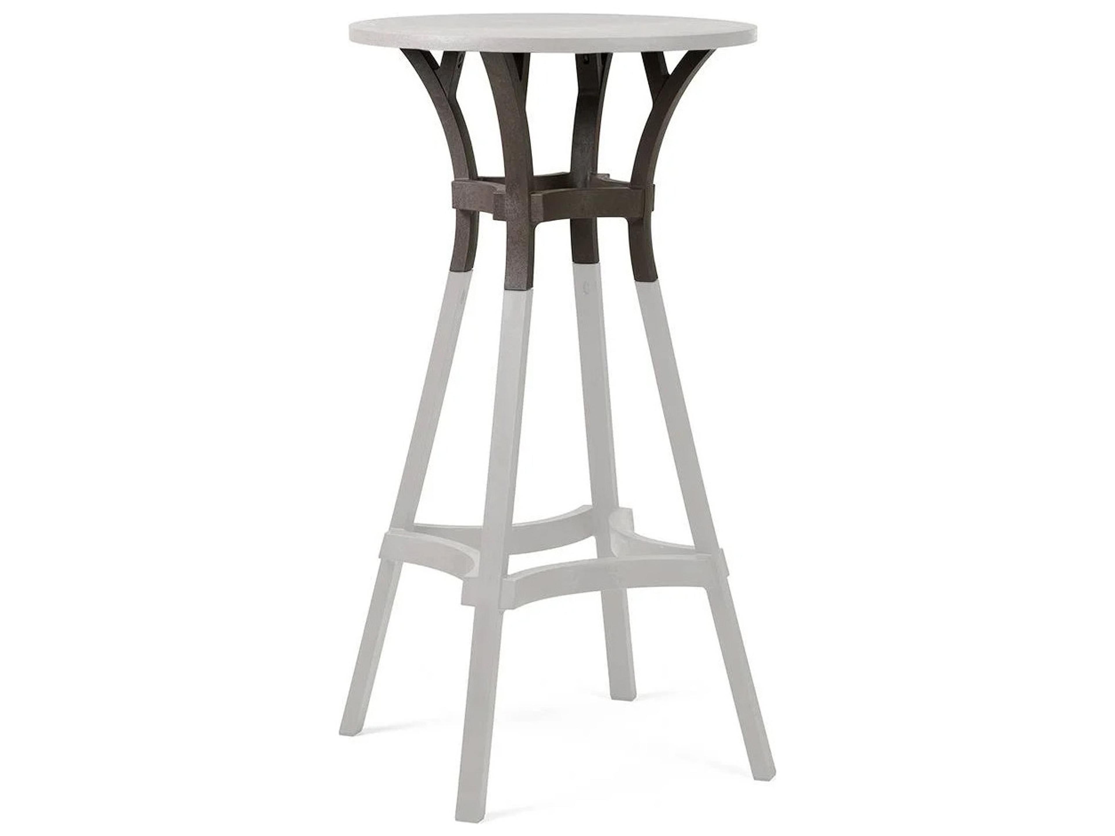 Kit Resin Terra Kit Combo High