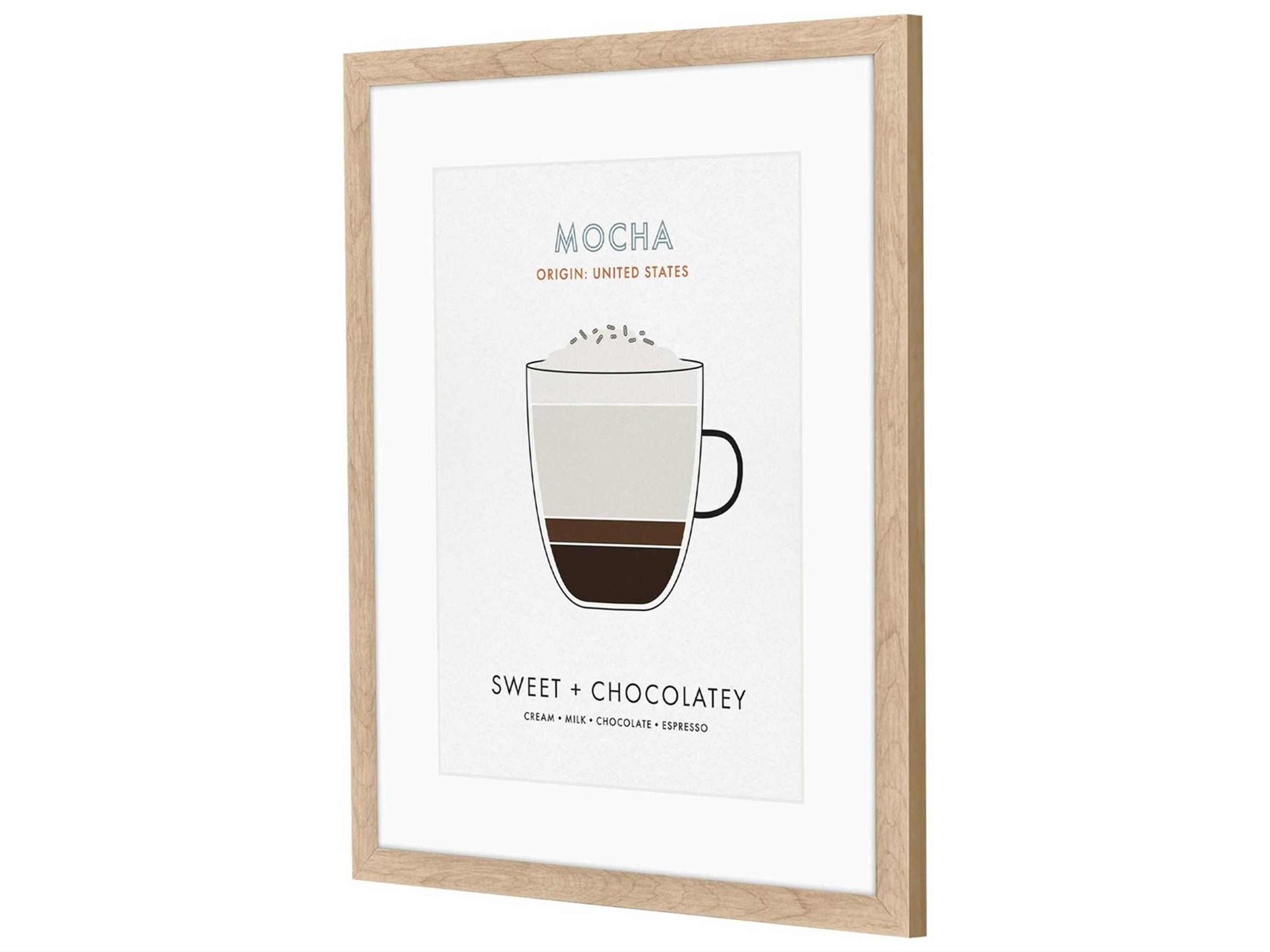 Paragon Culinary Mocha Wall Art