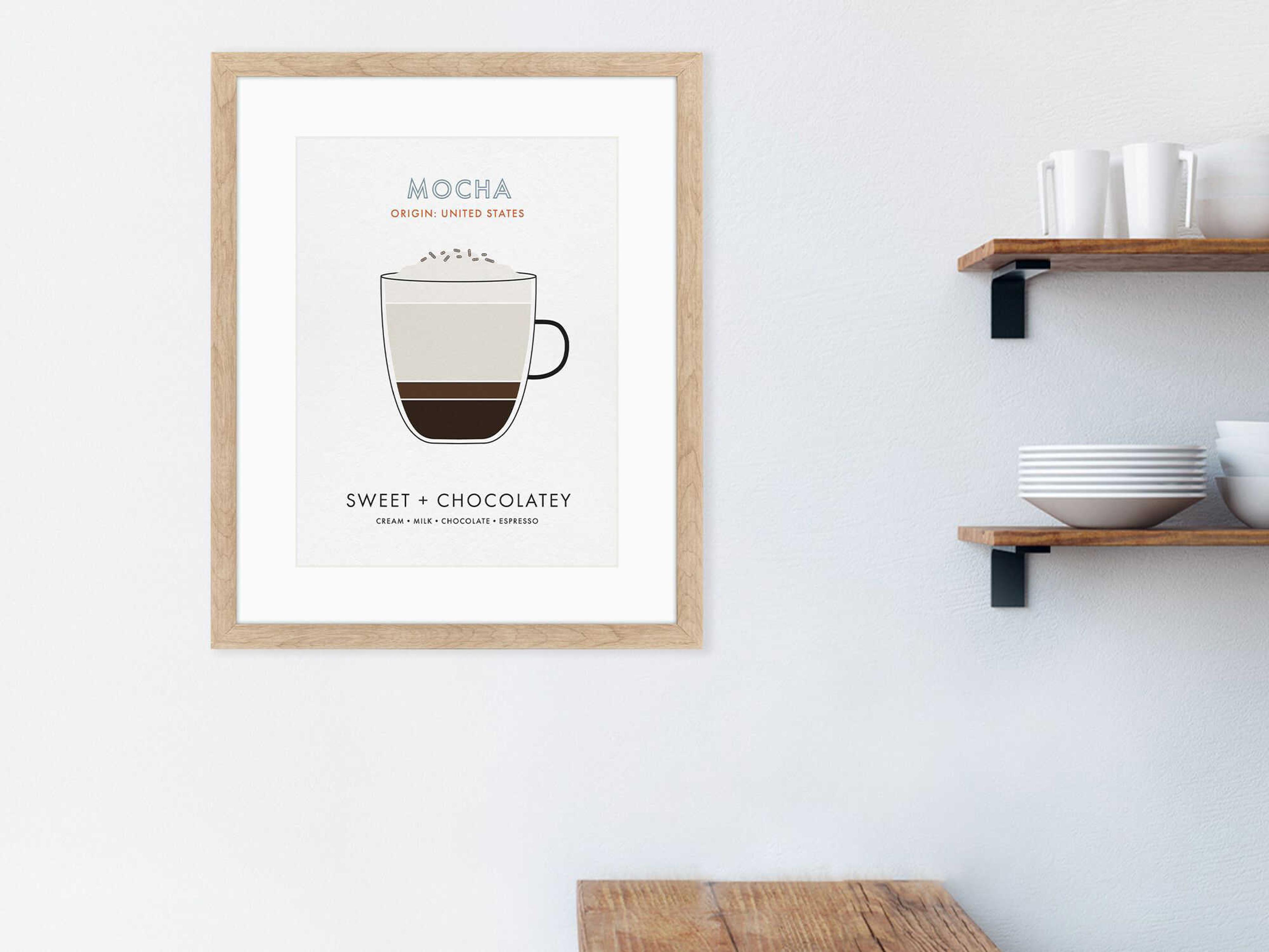 Paragon Culinary Mocha Wall Art
