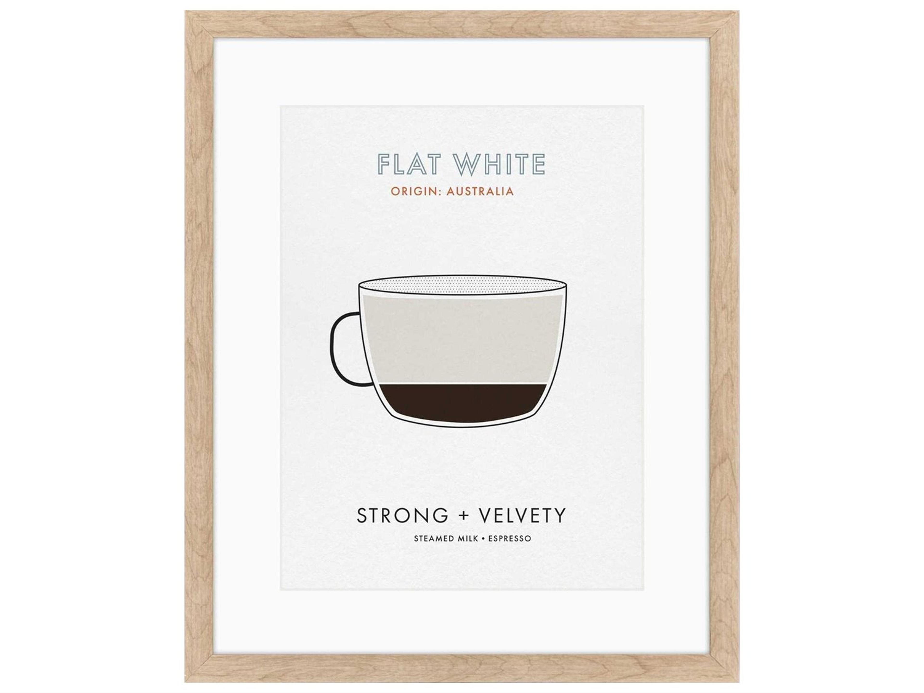Paragon Culinary Flat White Wall Art