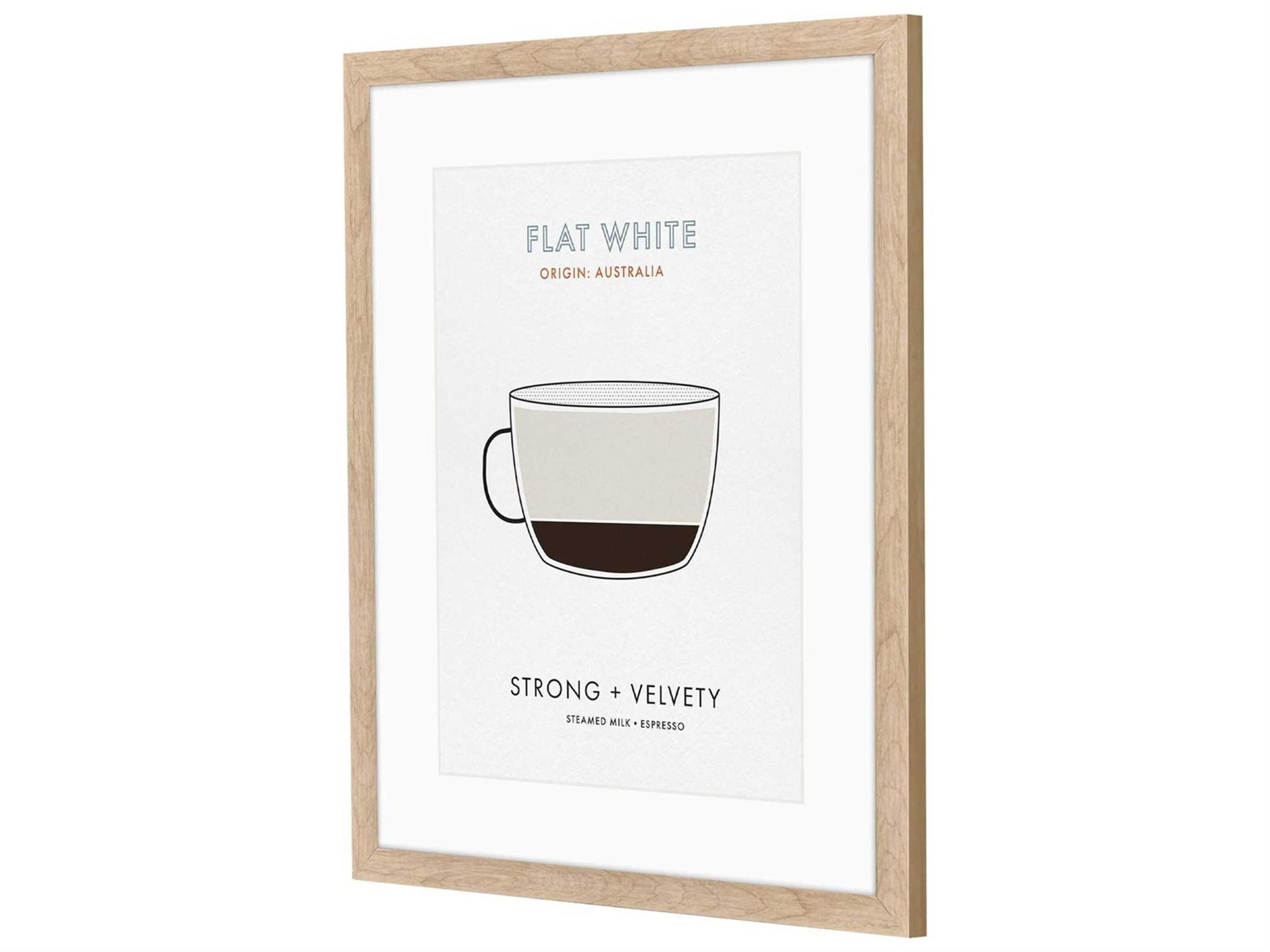Paragon Culinary Flat White Wall Art