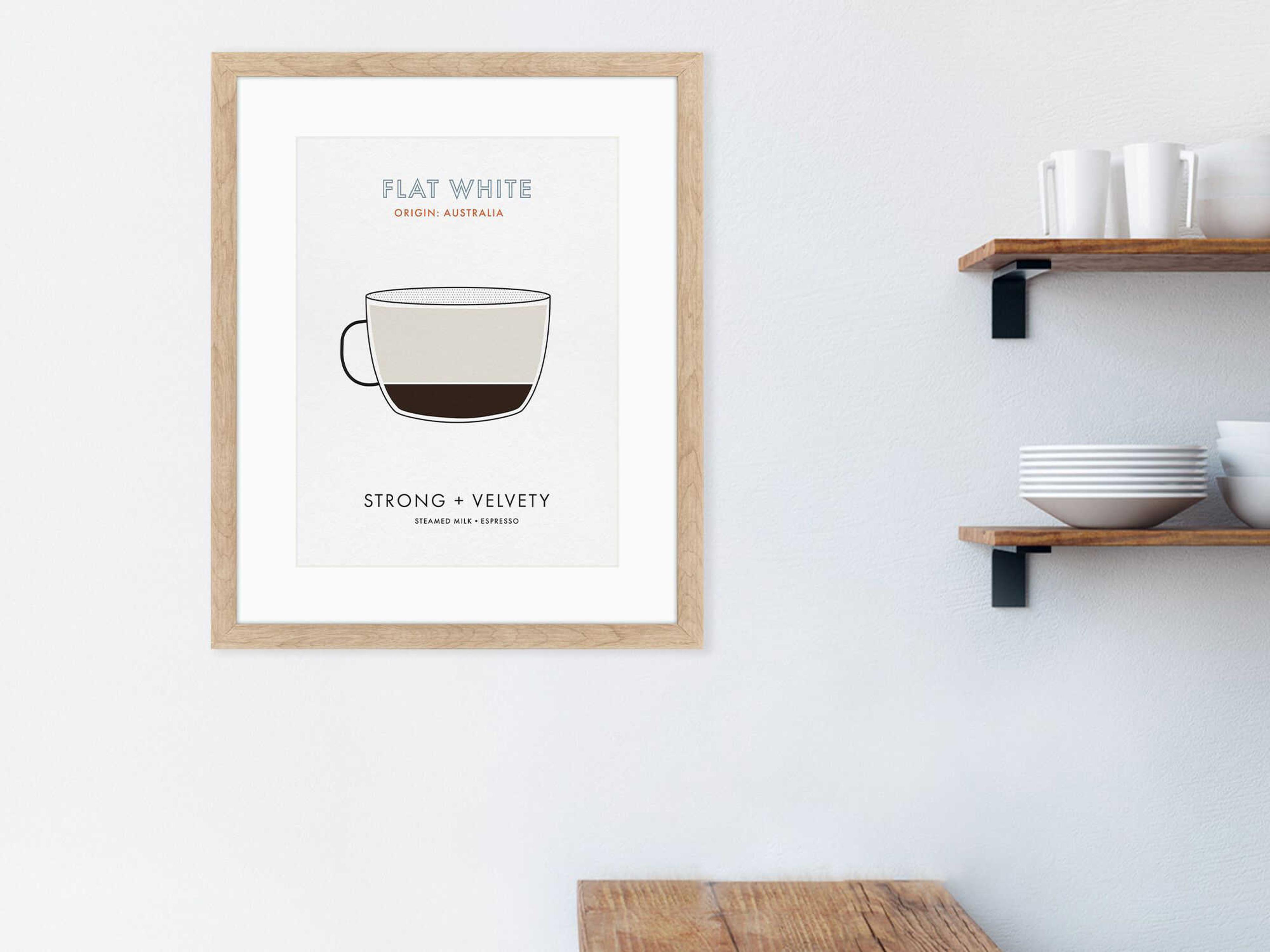 Paragon Culinary Flat White Wall Art
