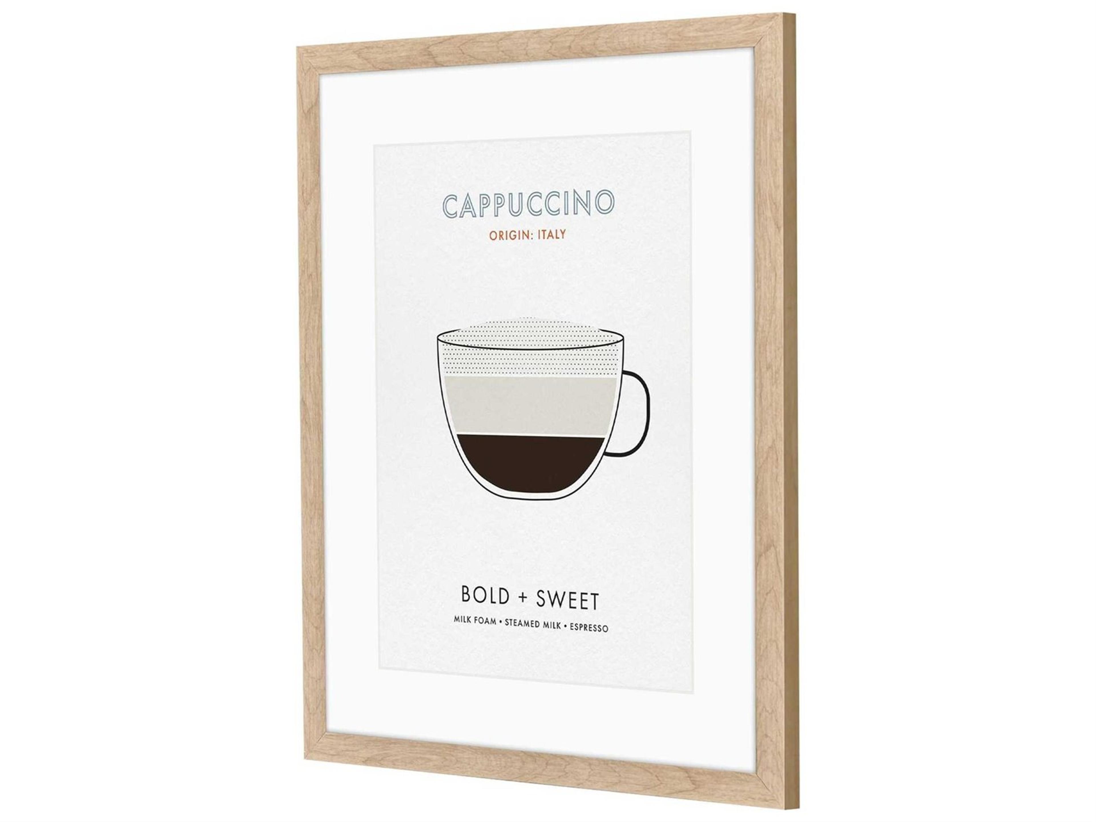 Paragon Culinary Cappuccino Wall Art