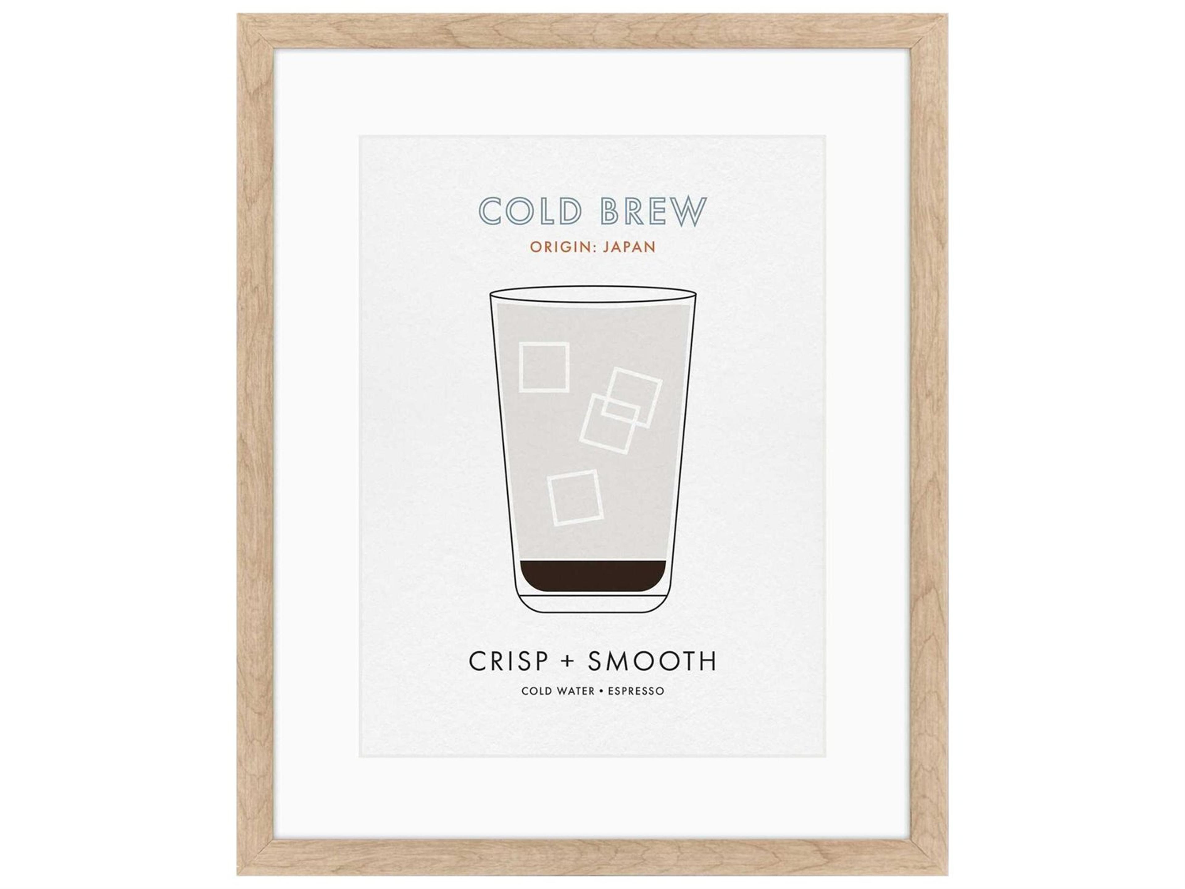 Culinary Cold Brew Wall Art
