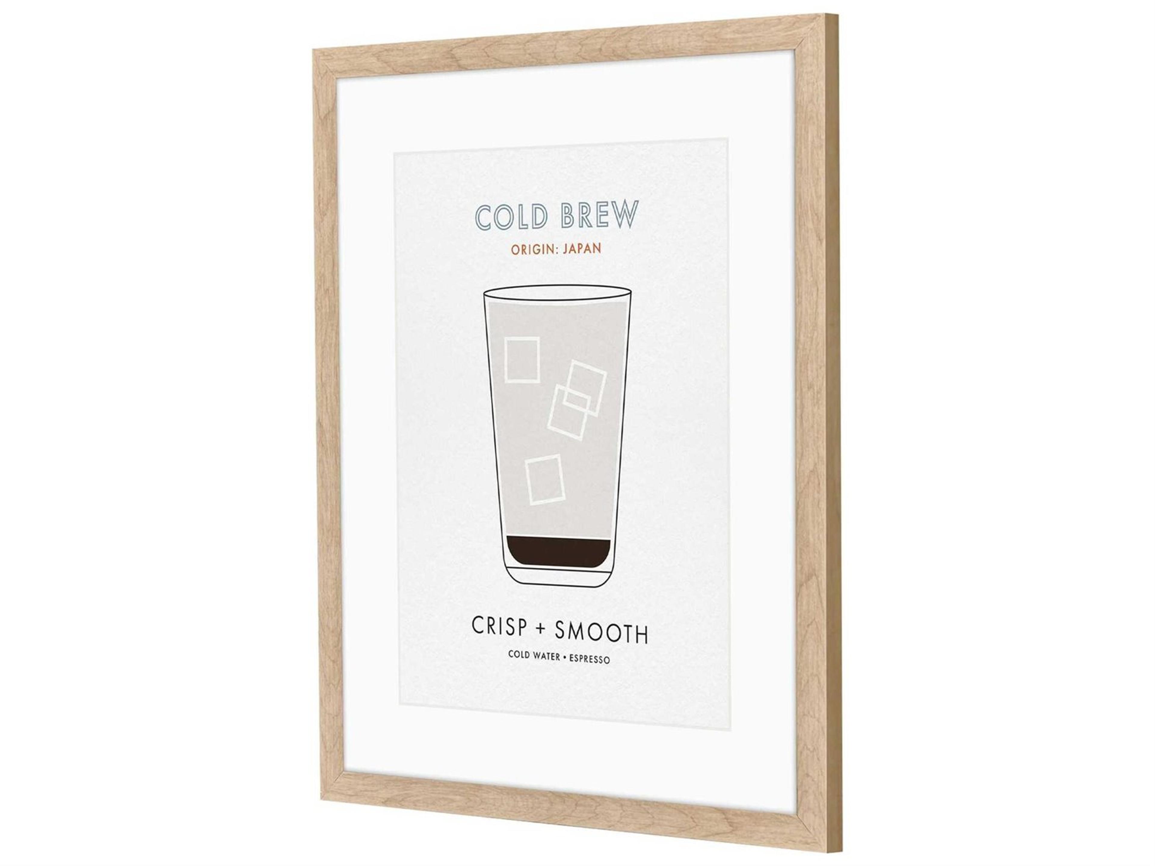 Paragon Culinary Cold Brew Wall Art