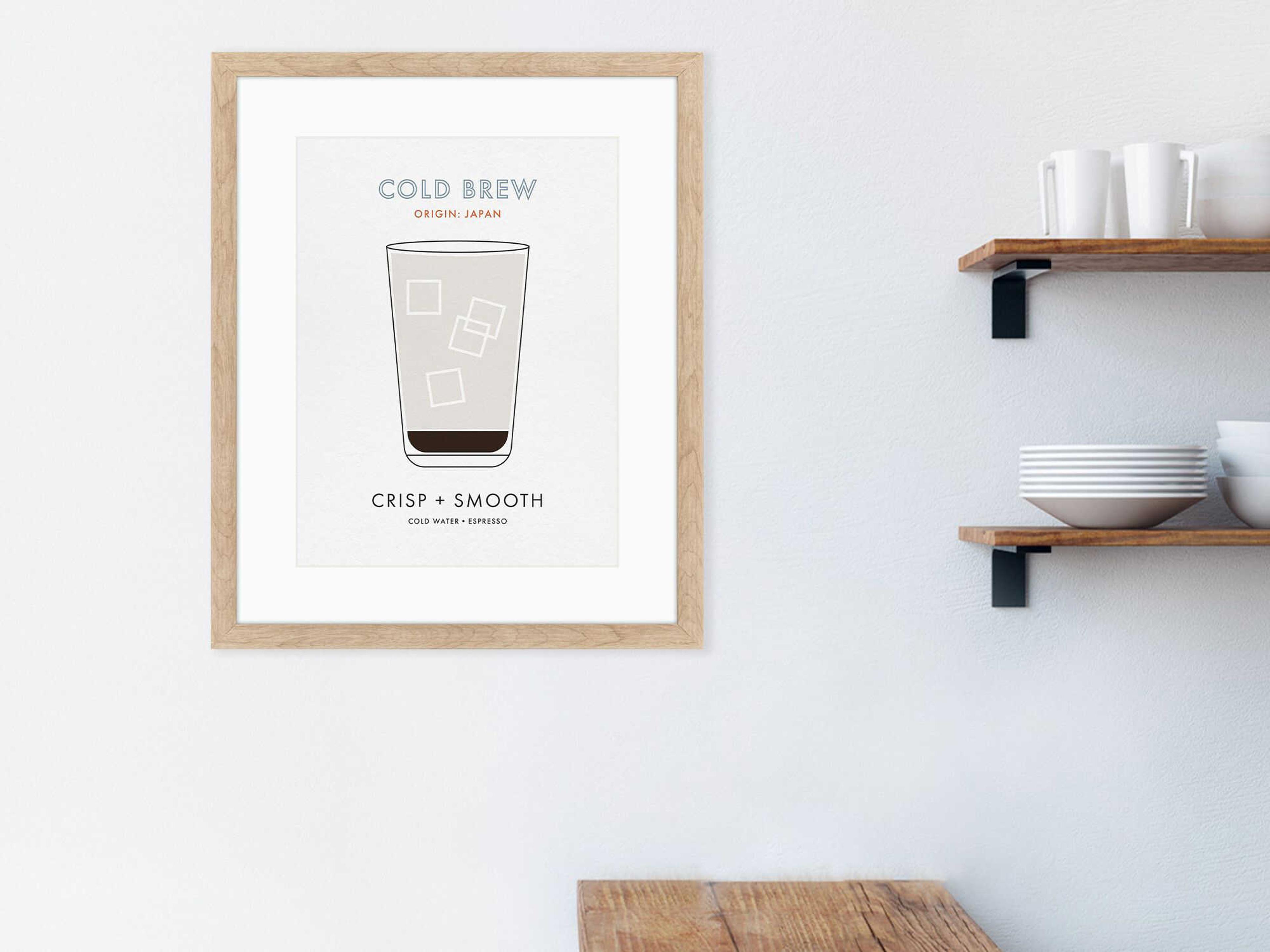 Paragon Culinary Cold Brew Wall Art