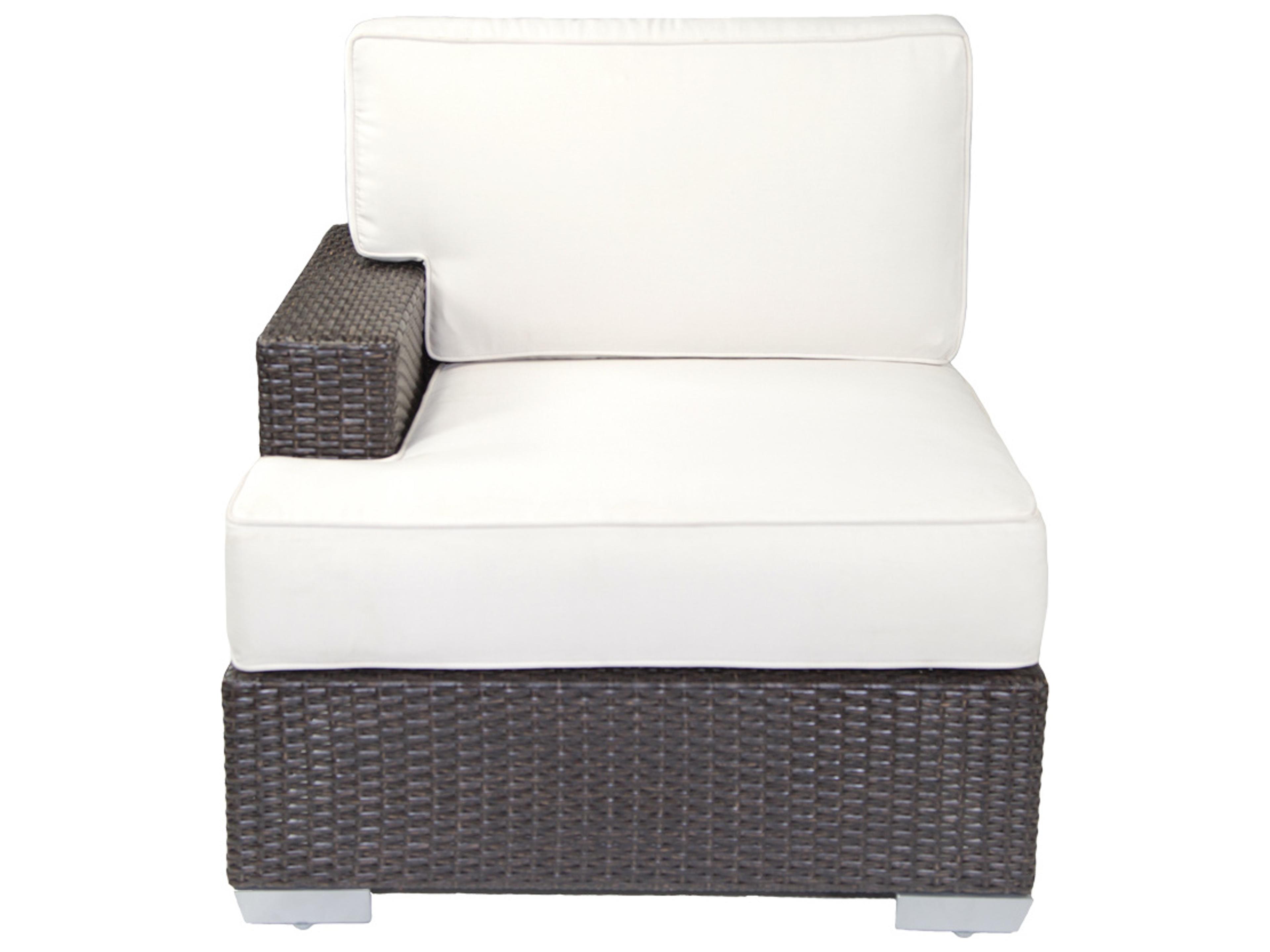 Axcess Inc. Signature LAF