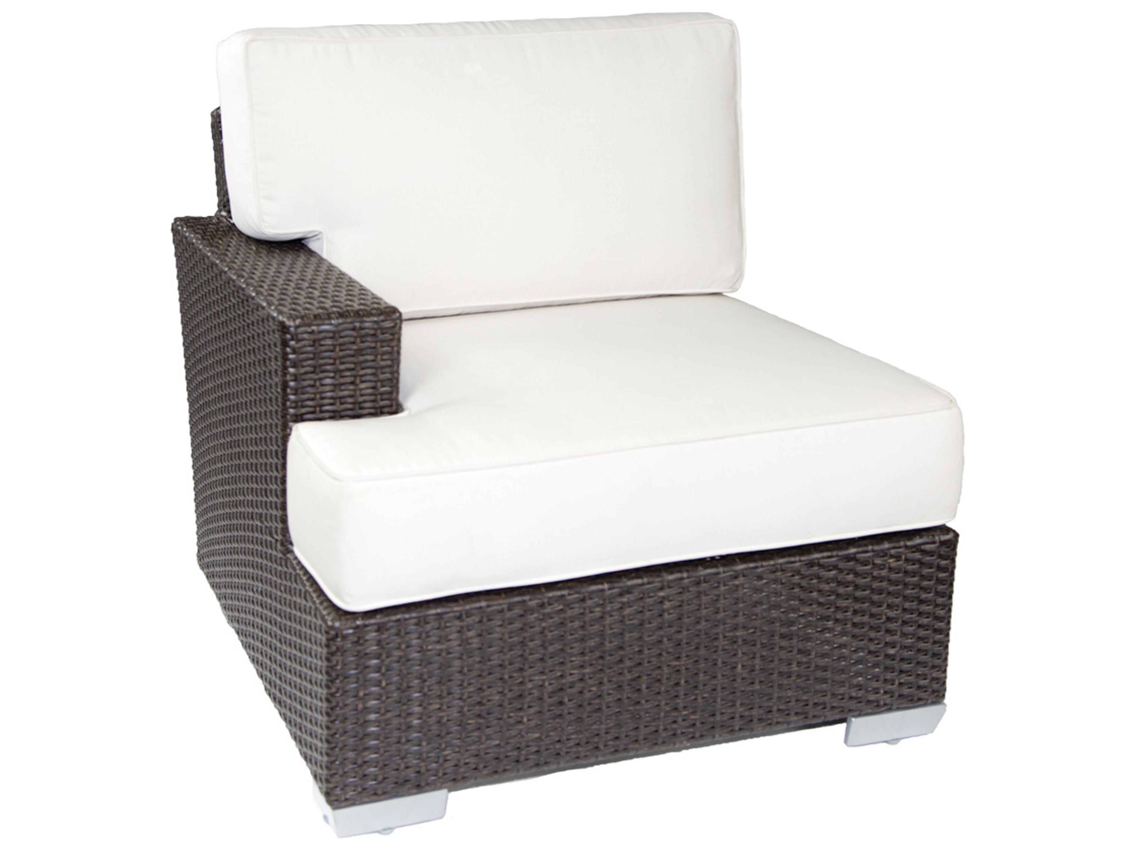 Axcess Inc. Signature LAF