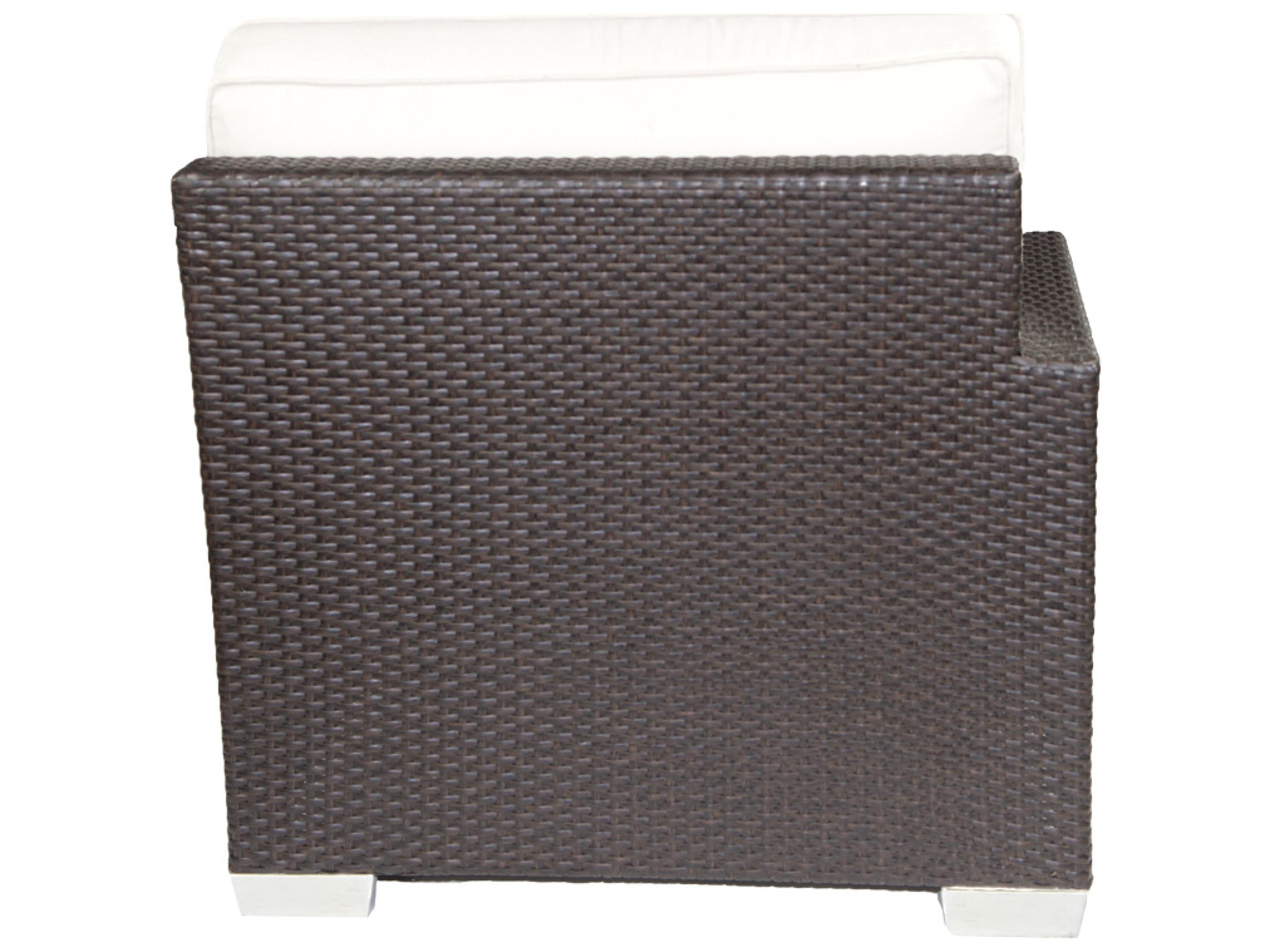 Axcess Inc. Signature LAF