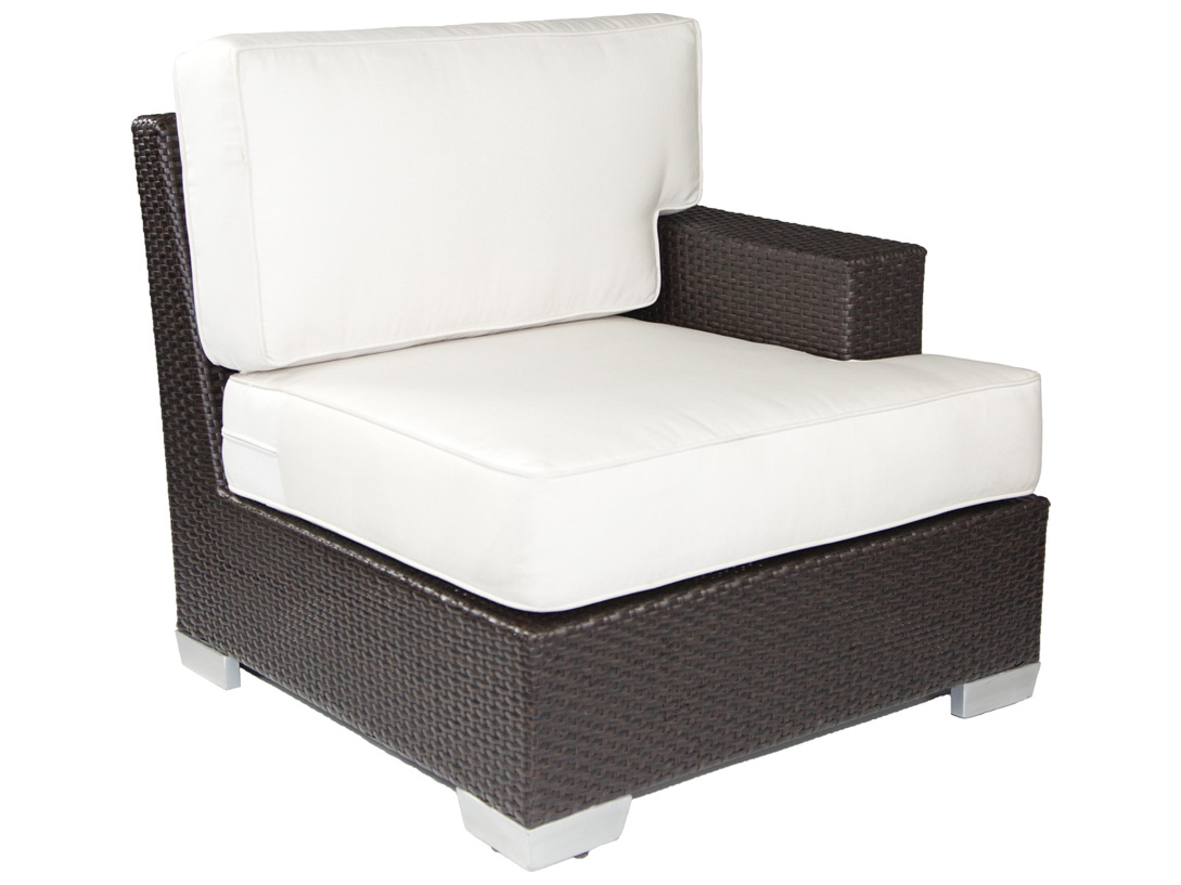 Axcess Inc. Signature RAF