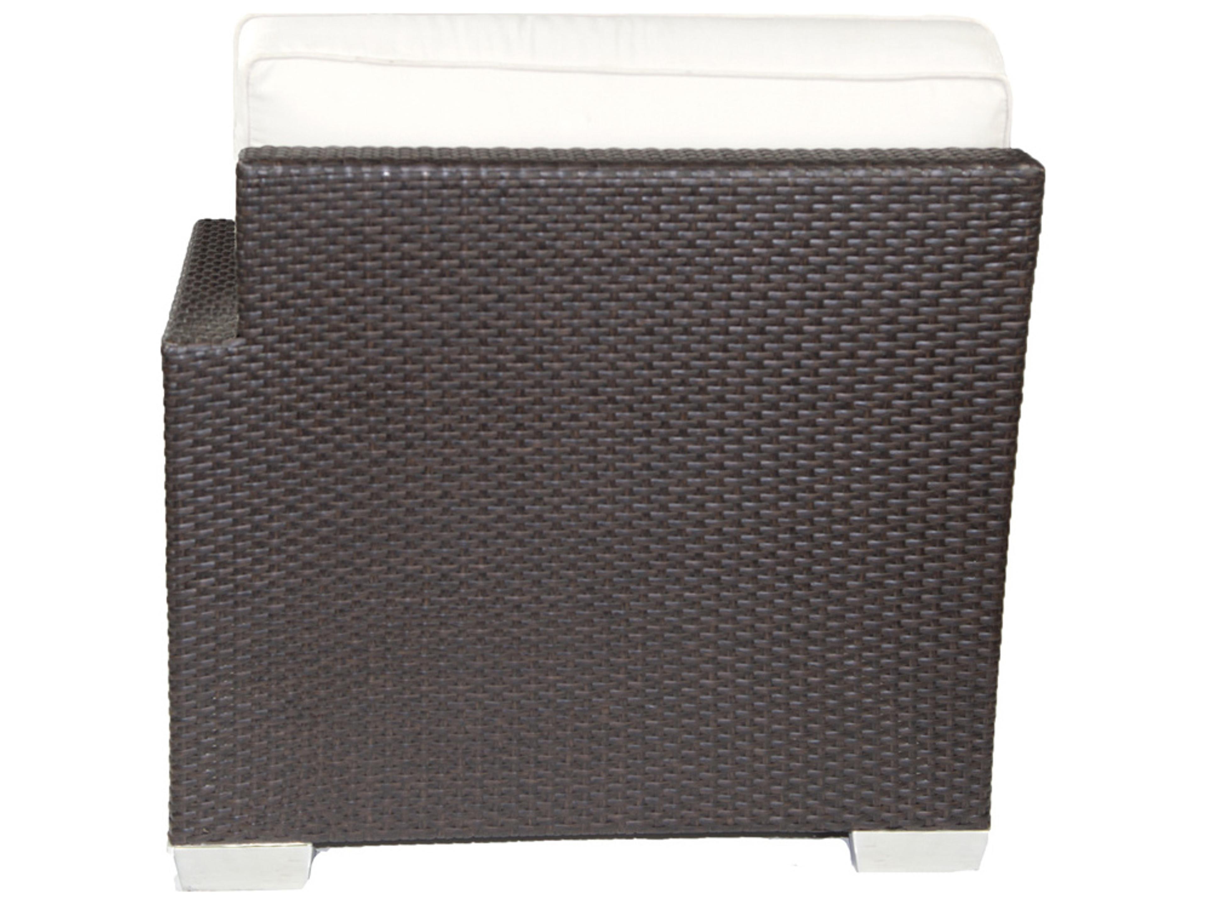 Axcess Inc. Signature RAF