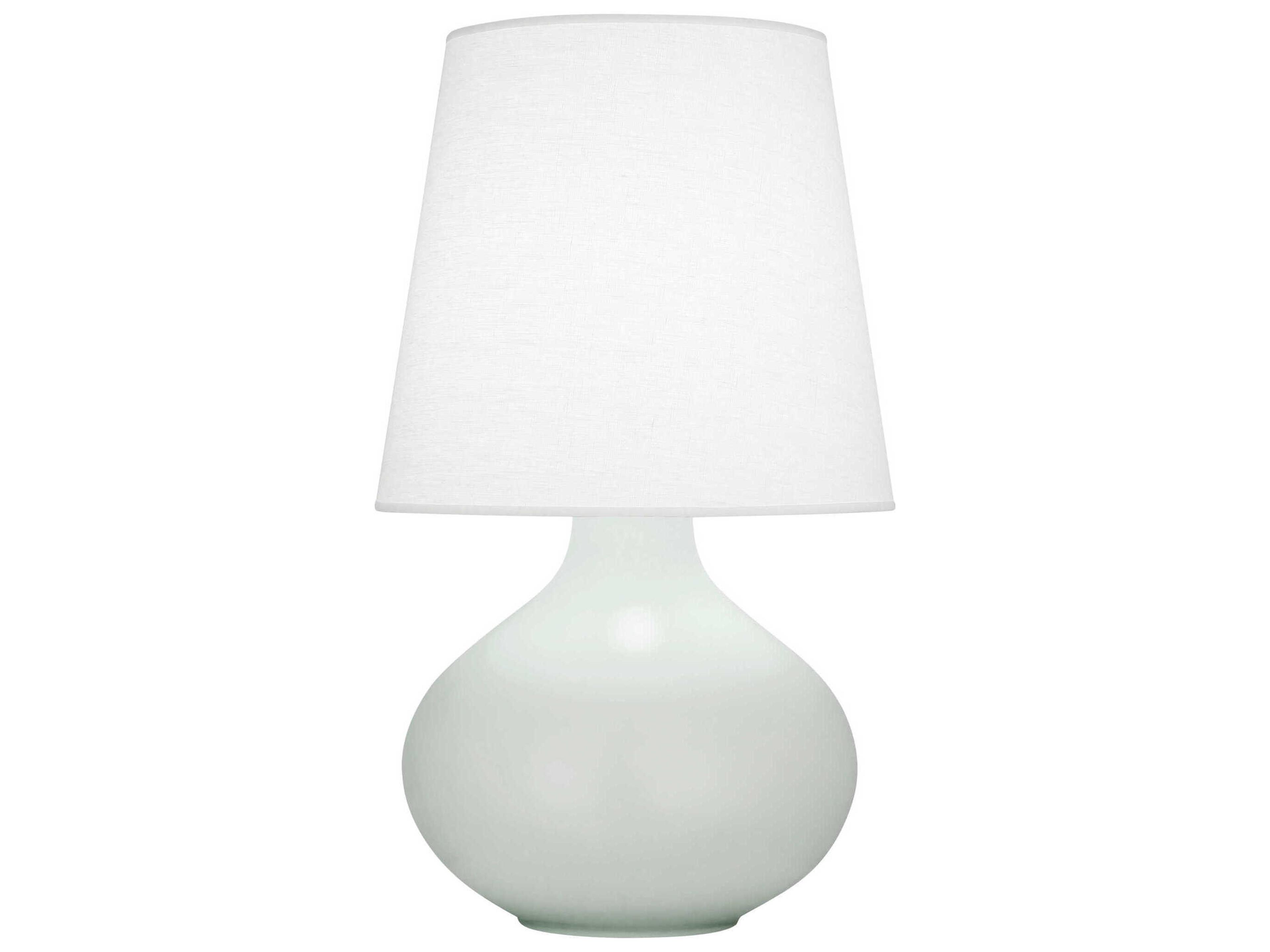 Robert Abbey June Green Buffet Lamp