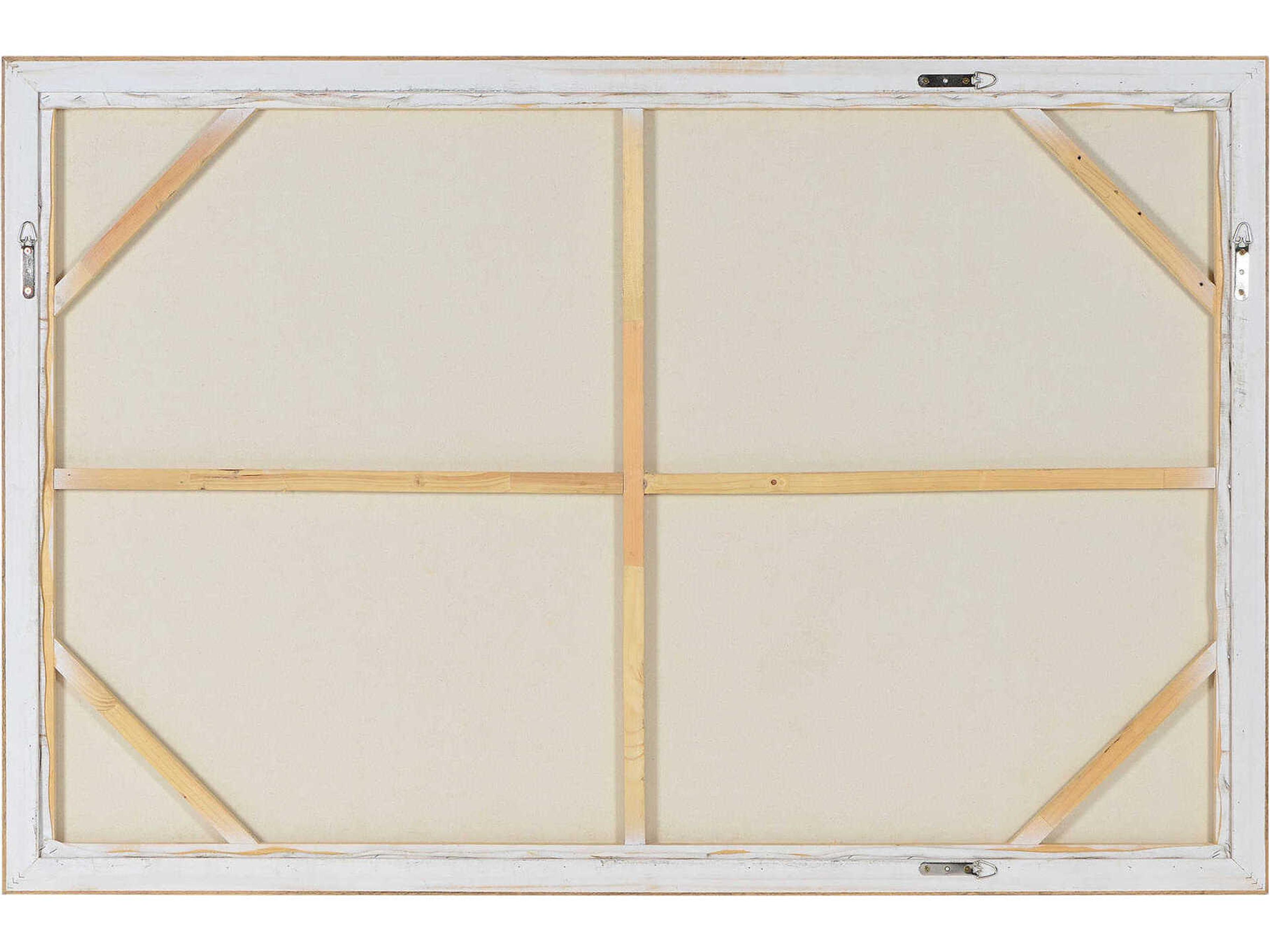 Renwil Milestone Canvas Art