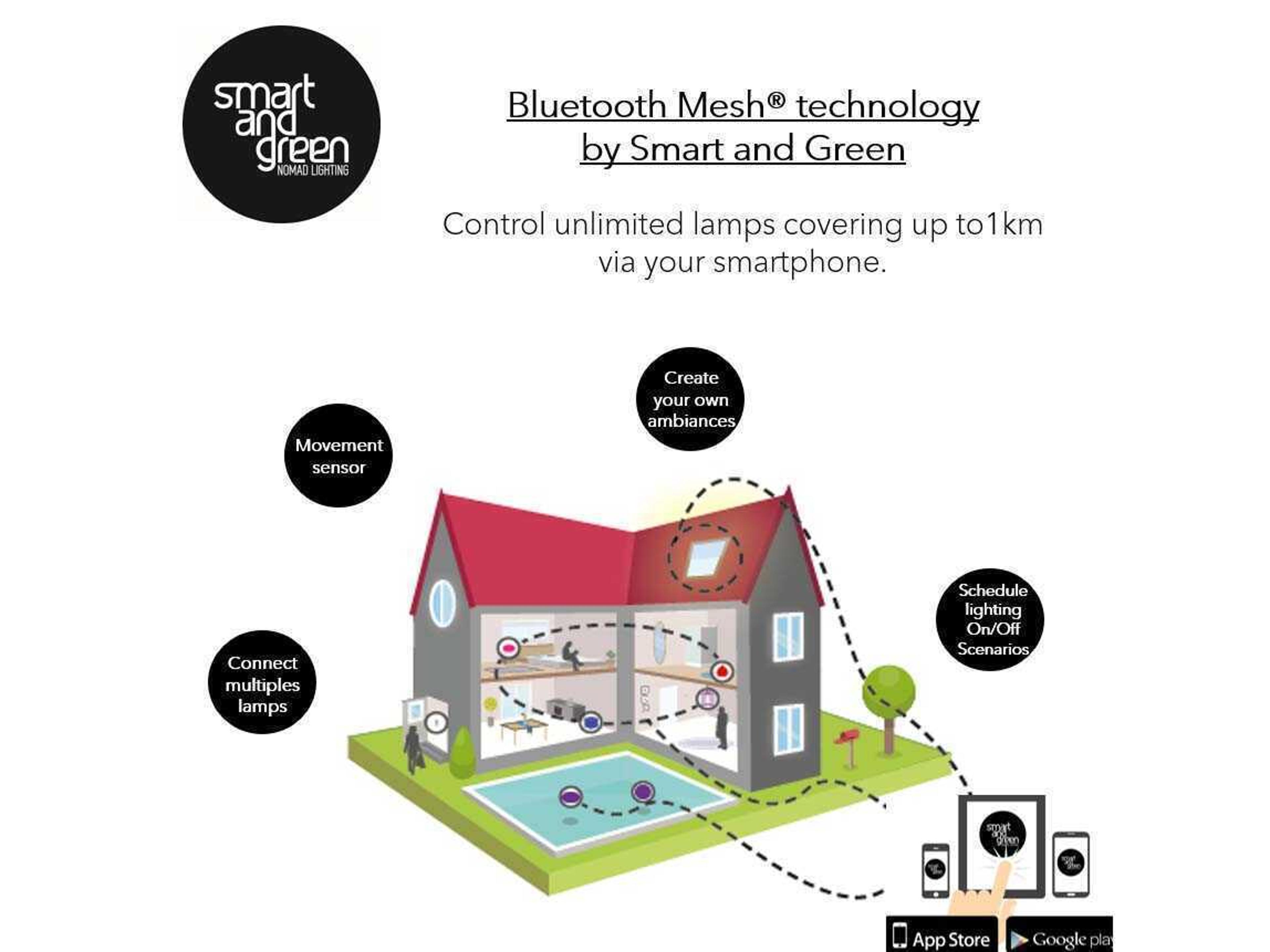 Smart & Green Original Vessel-2 Bluetooth Outdoor LED Light