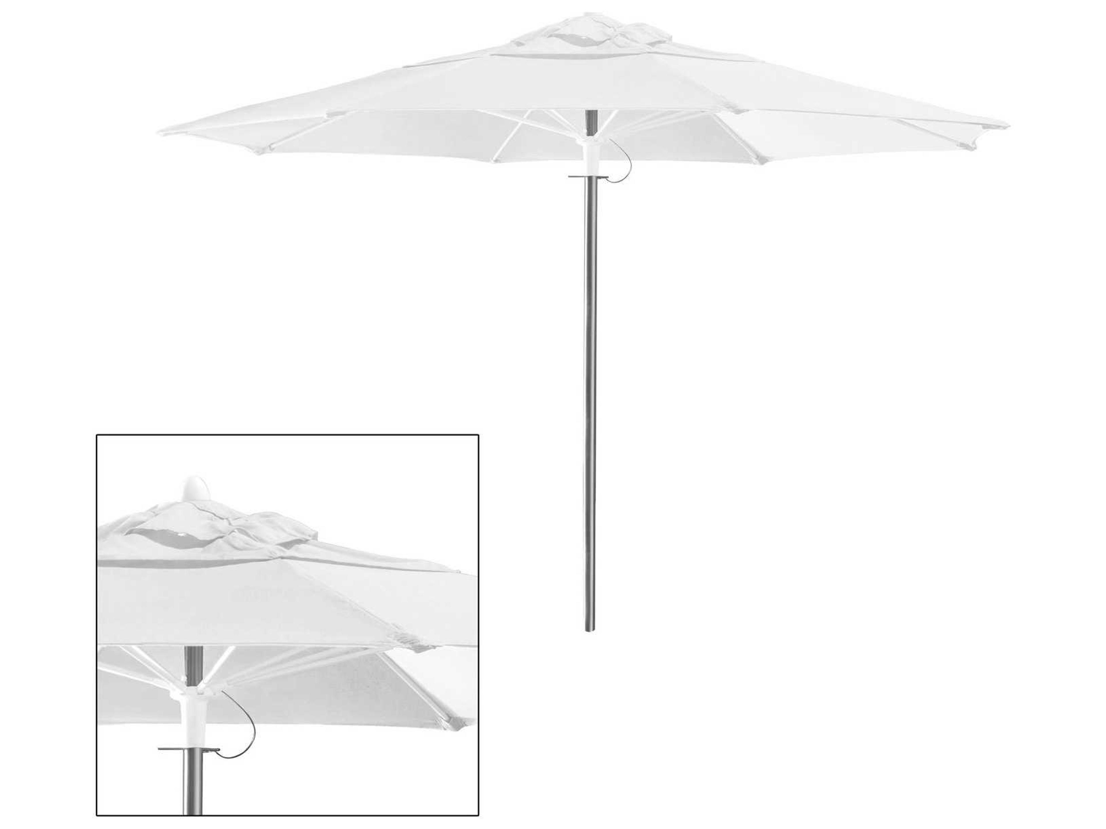 Decoscape Rio 9' Round Double Vented Canopy Only