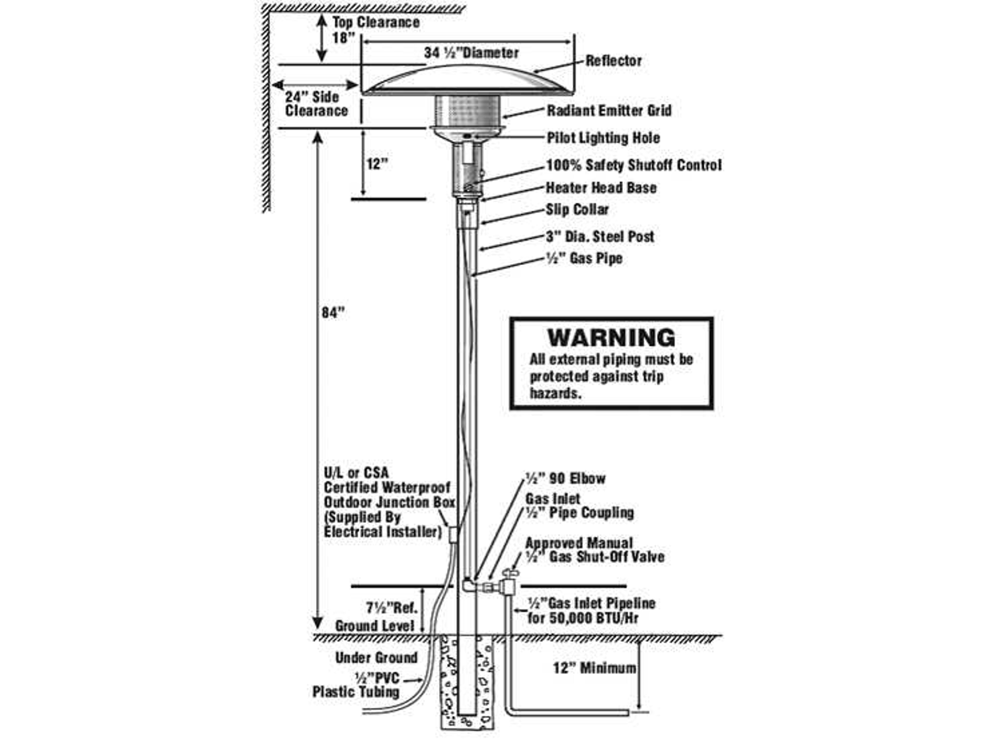 Sunglo Stainless Steel Permanent Post Natural Gas Patio Heater