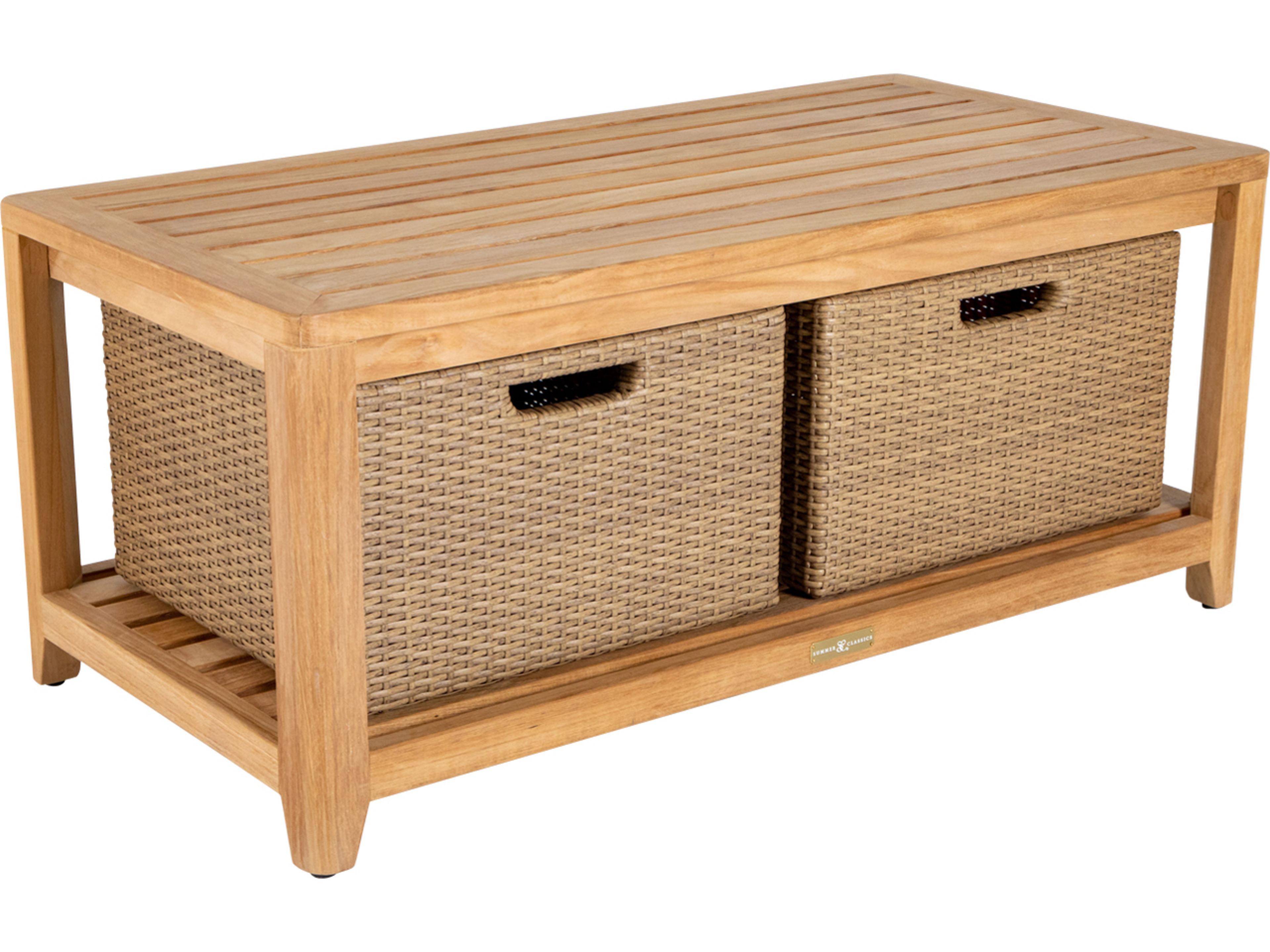 Chesapeake Wicker Teak Rectangular Storage Patio Coffee Table