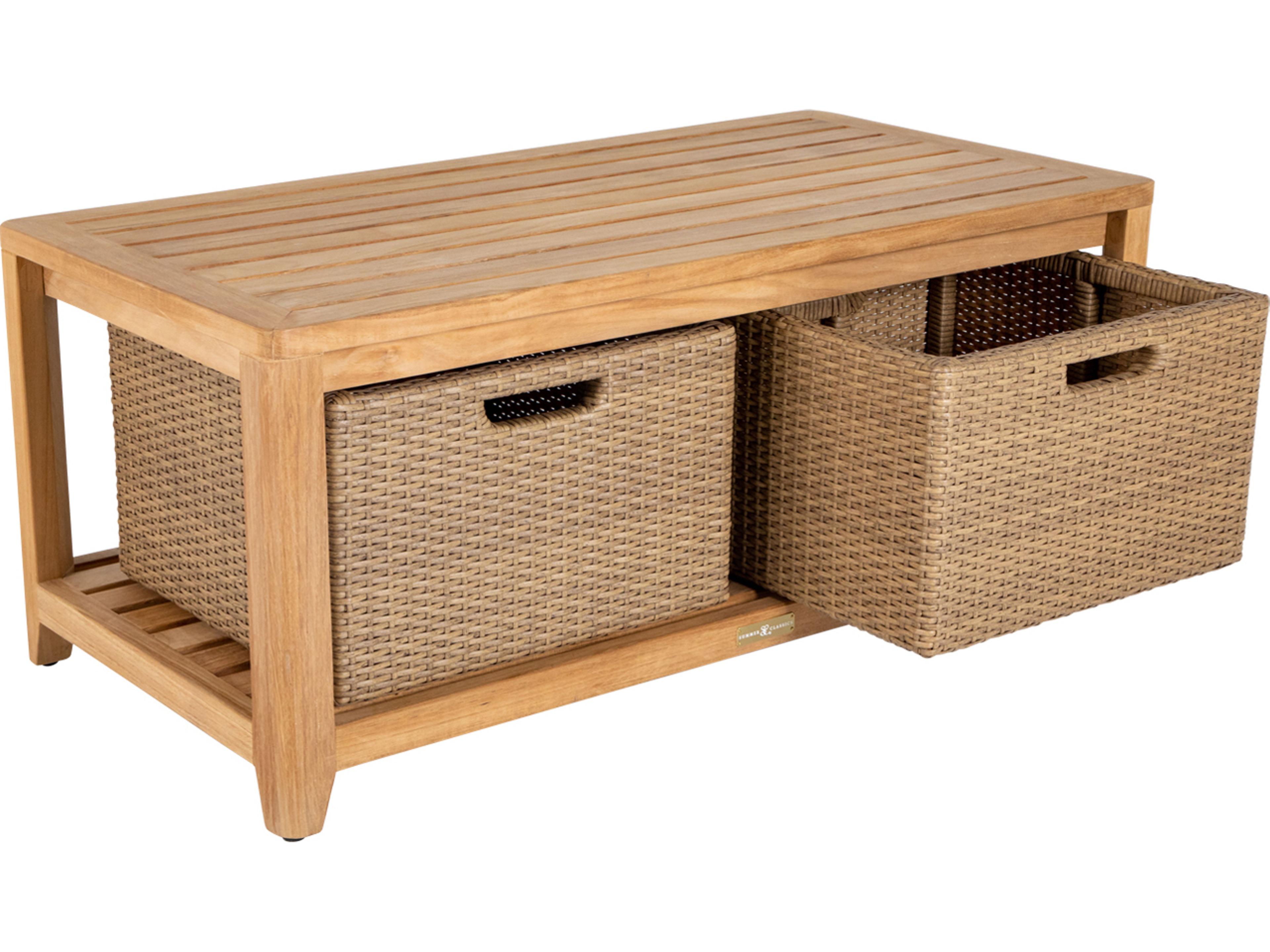 Summer Classics Chesapeake Wicker Teak Rectangular Storage Patio Coffee Table