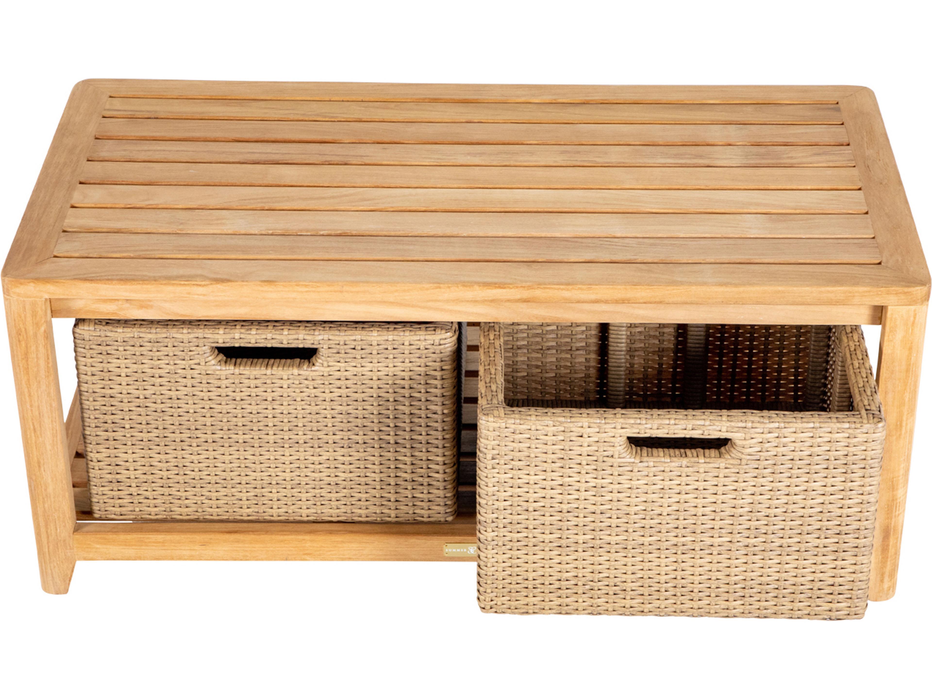 Summer Classics Chesapeake Wicker Teak Rectangular Storage Patio Coffee Table