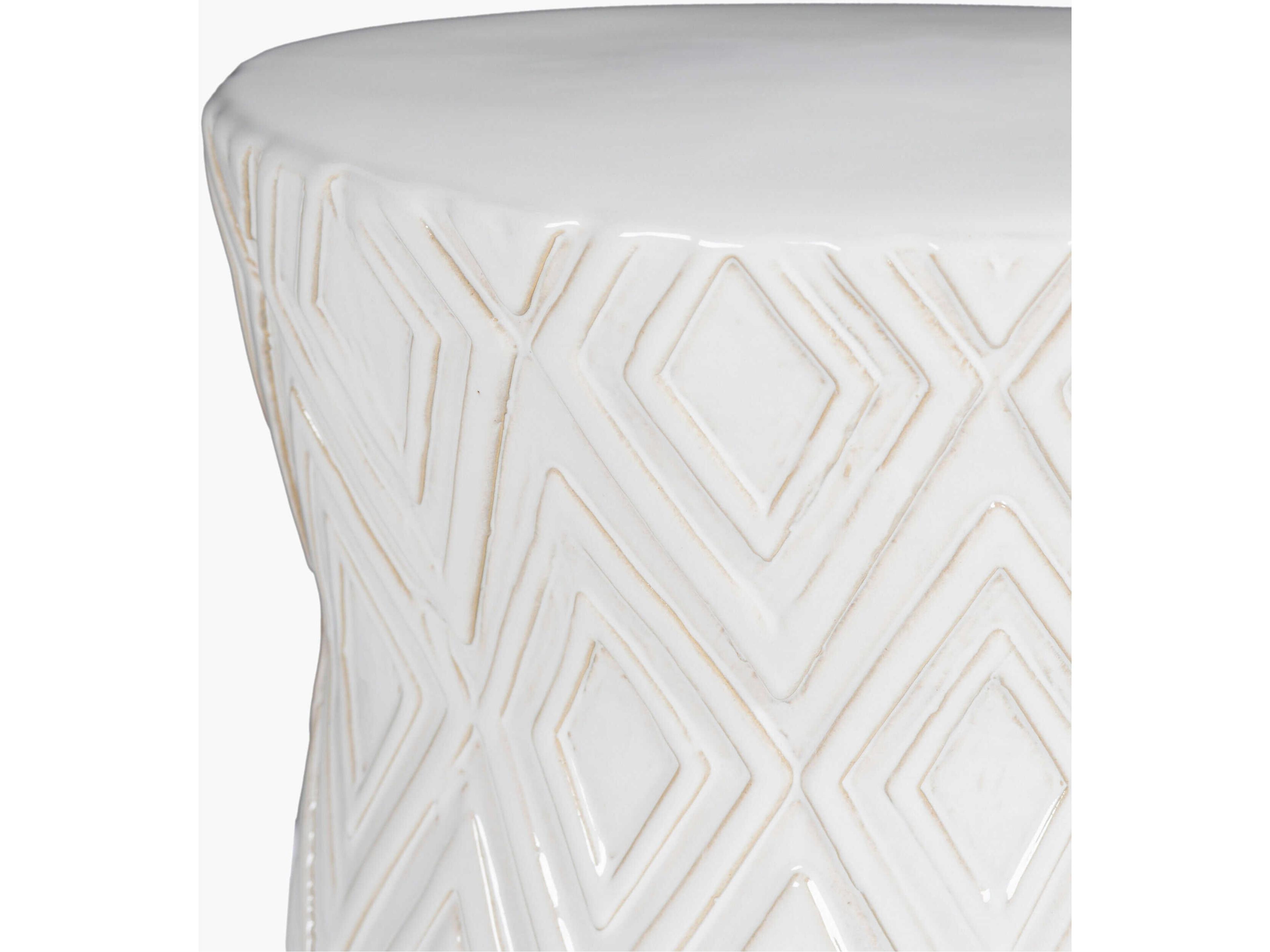 Surya Outdoor Cali Glazed White Ceramic Round Garden Stool