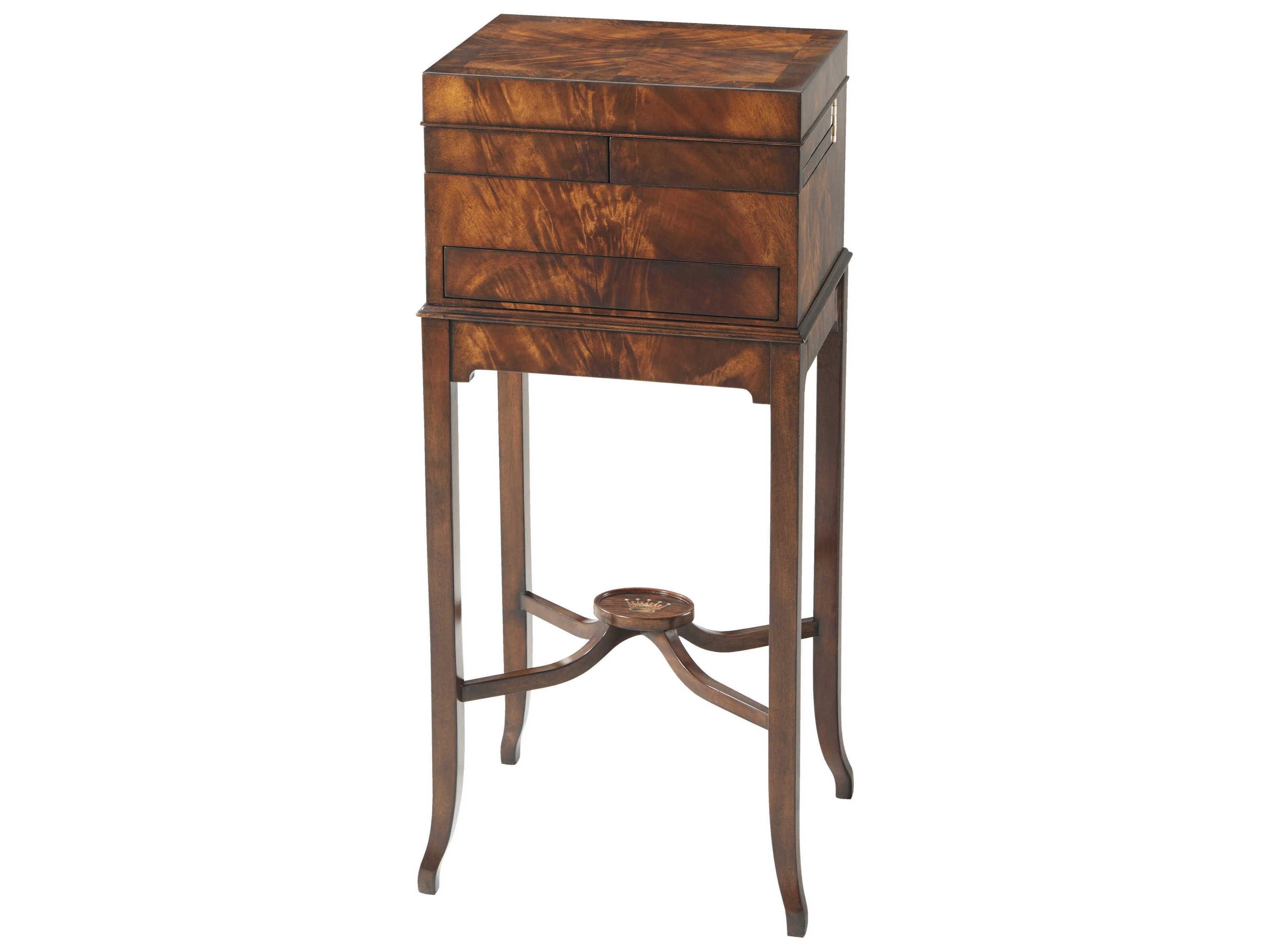 Theodore Alexander Jewelry Box