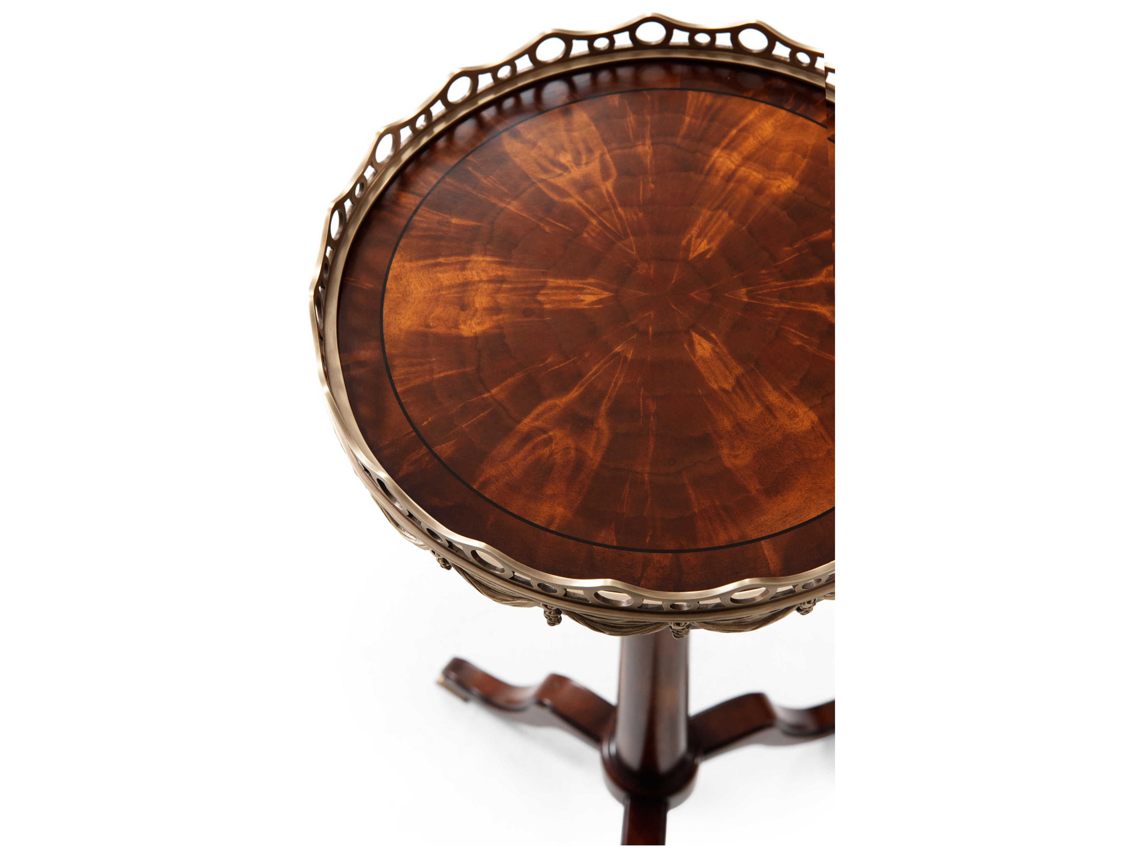 Theodore Alexander Rep-li-ca Round Wood Ramsey Mahogany Telescopic End Table