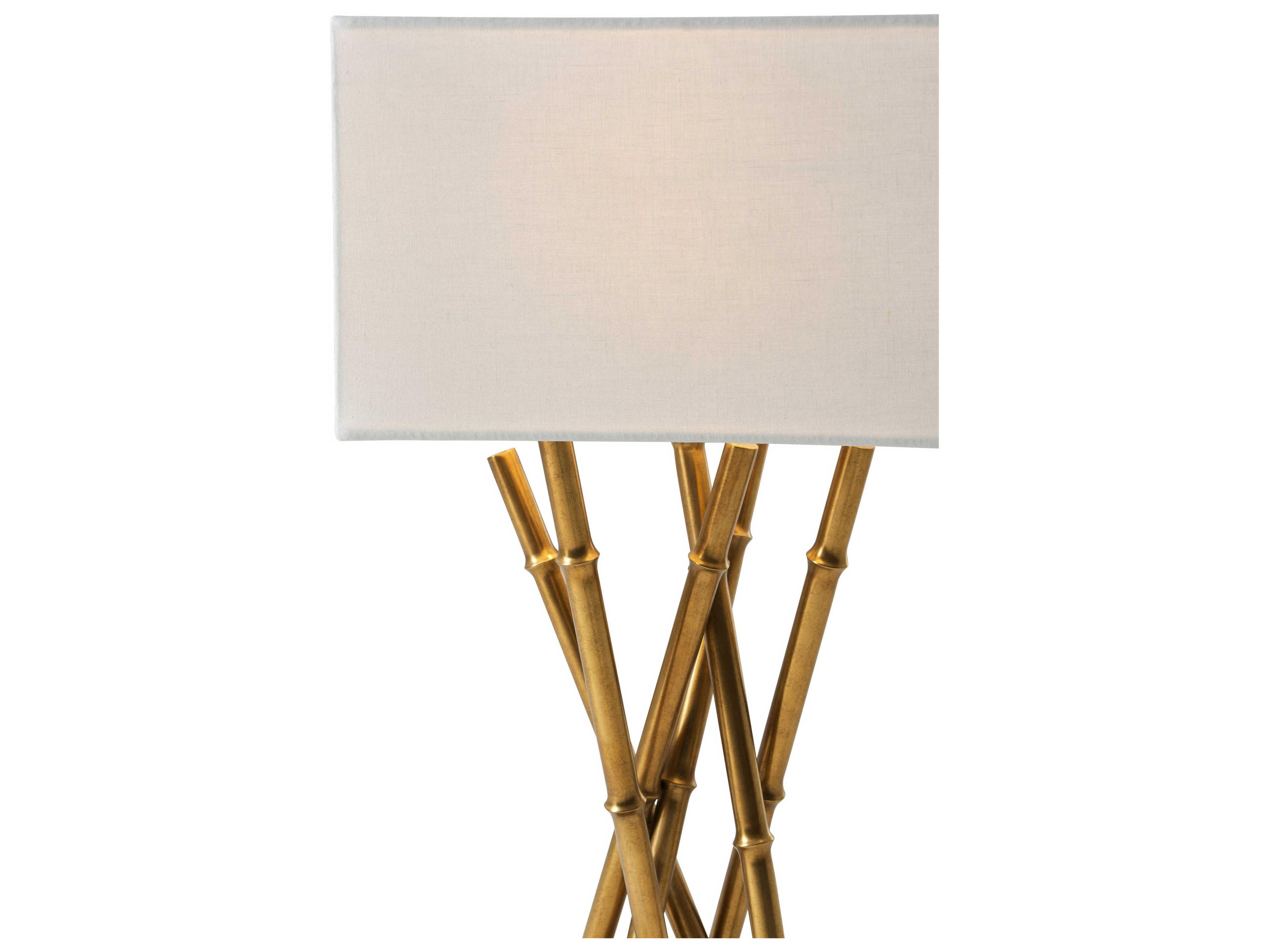 Theodore Alexander Kesden