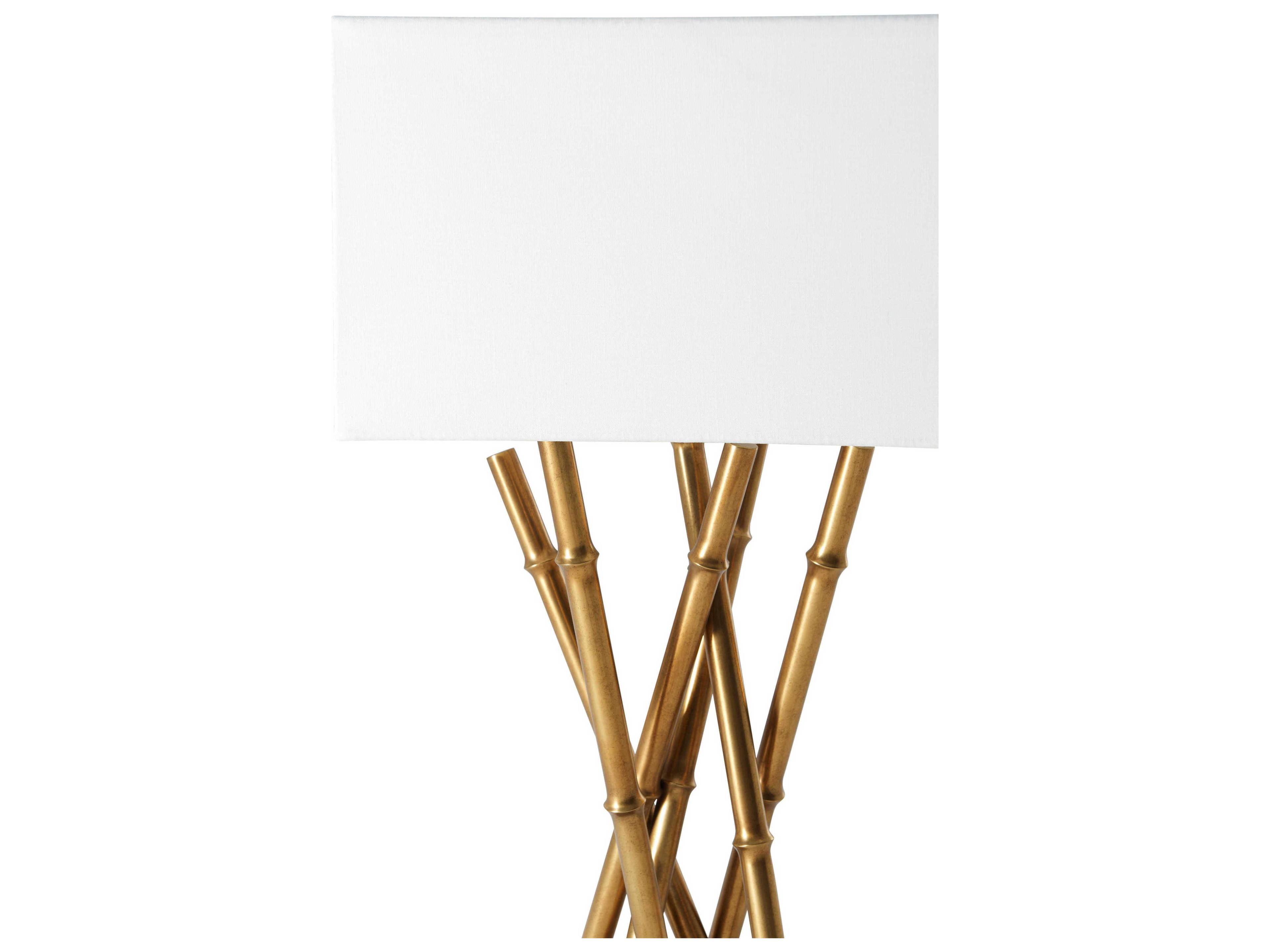 Theodore Alexander Kesden