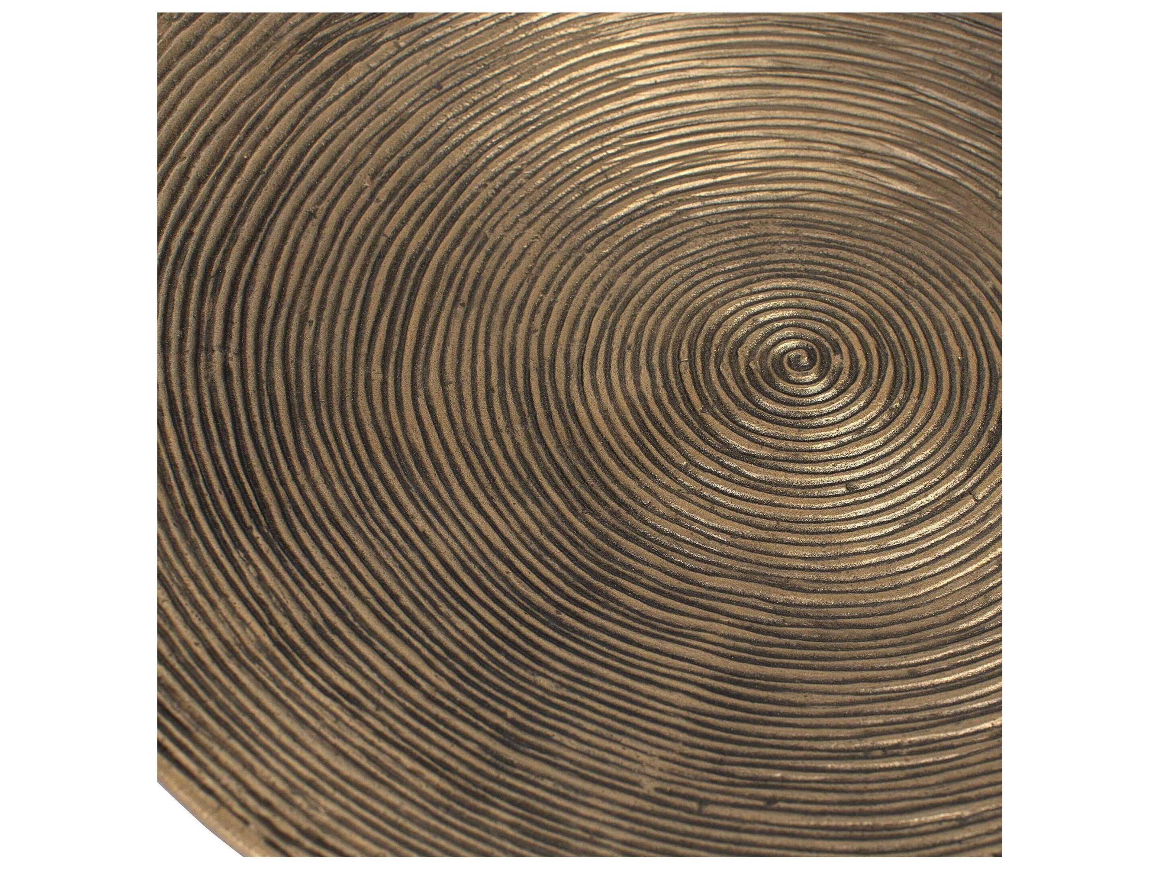 Uttermost Stratum Round Brass Decorative Bowls Set of 2