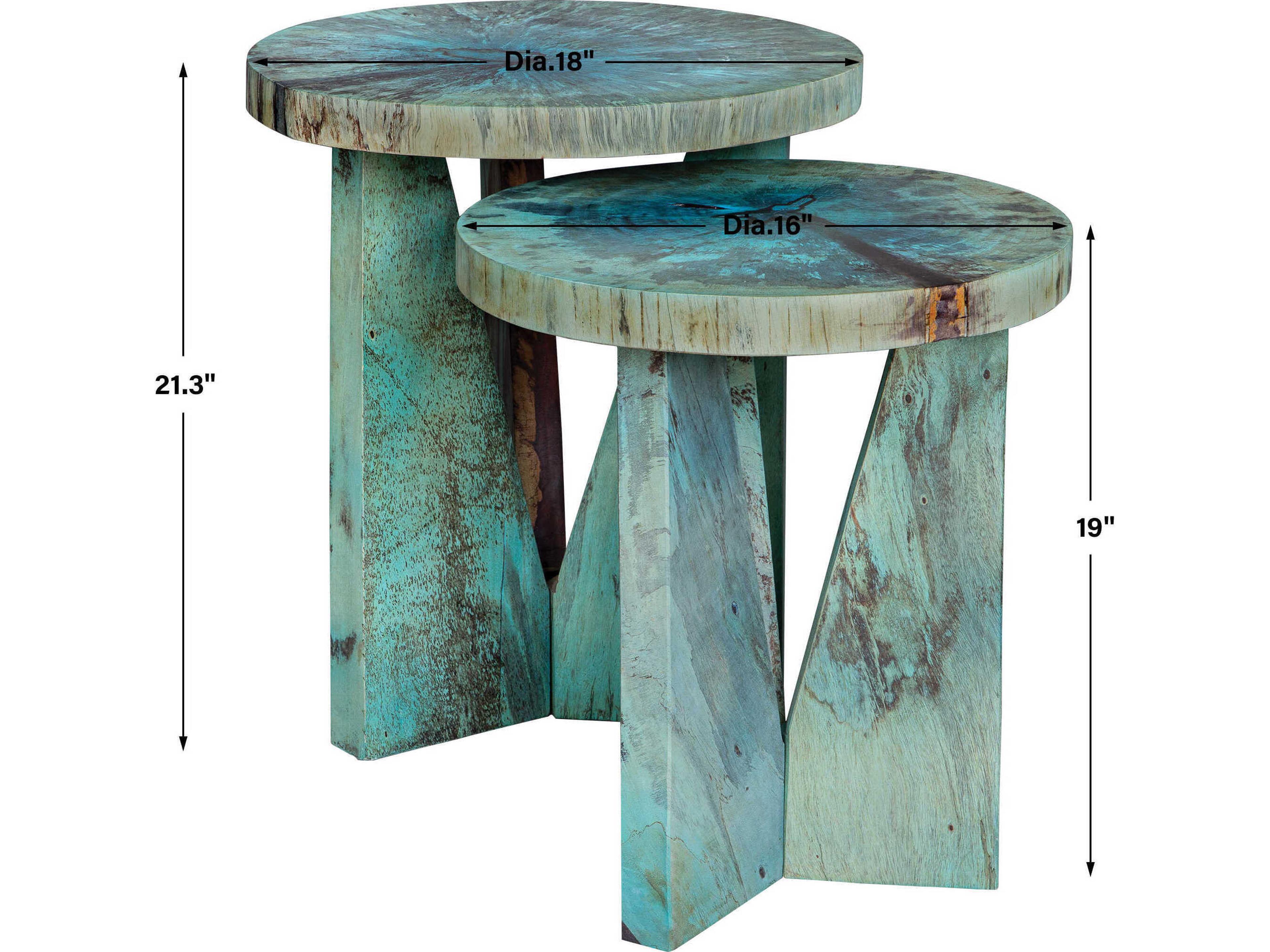 Nadette Round Wood Blue Green End Table